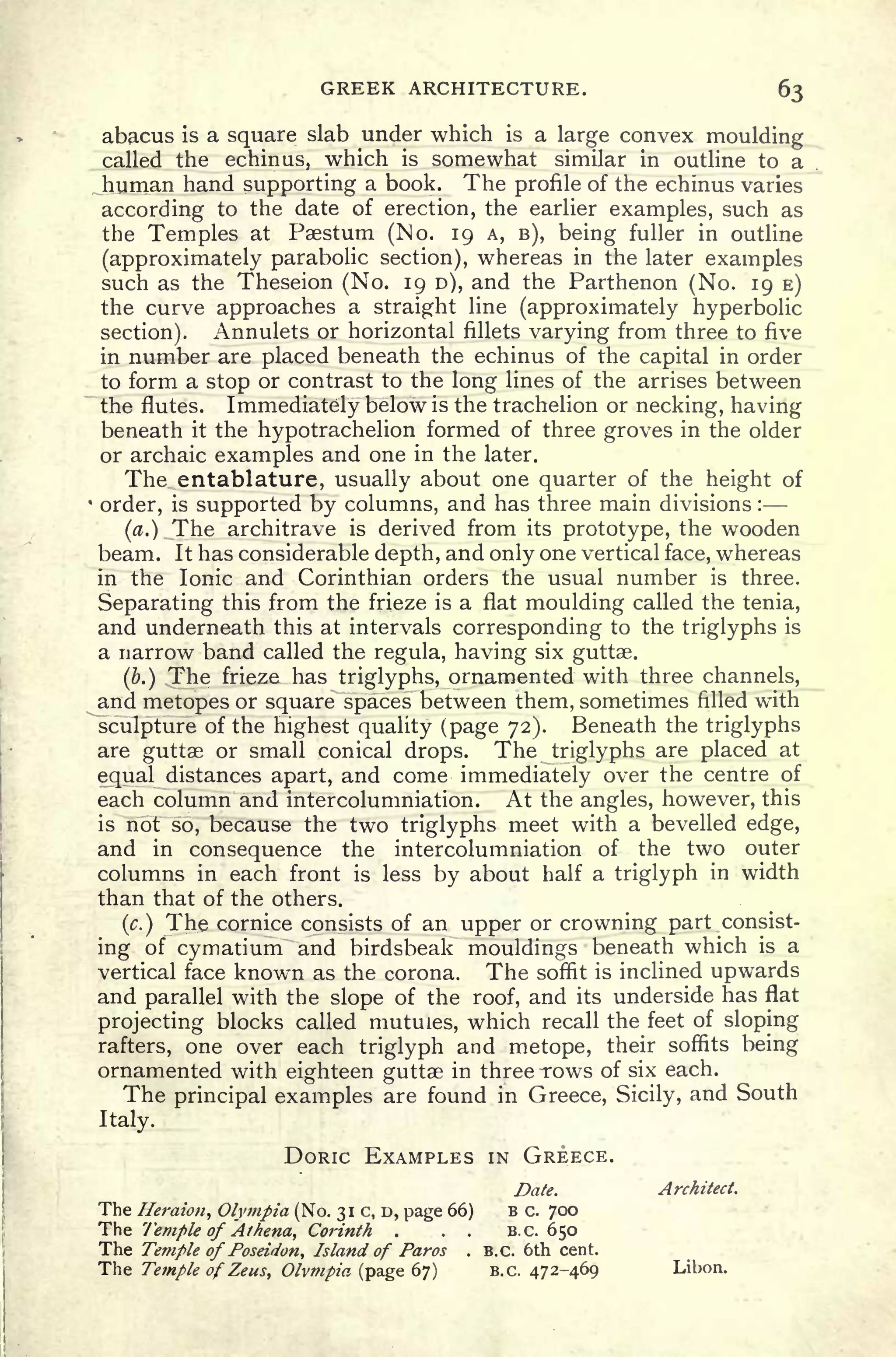 GREEK ARCHITECTURE. 63
abacus is a square slab under which is a large convex moulding
called the echinus, which is somewhat similar in outline to a
human hand supporting a book. The profile of the echinus varies
according to the date of erection, the earlier examples, such as
the Temples at Paestum (No. 19 A, B), being fuller in outline
(approximately parabolic section), whereas in the later examples
such as the Theseion (No. 19 D), and the Parthenon (No. 19 E)
the curve approaches a straight line (approximately hyperbolic
section). Annulets or horizontal fillets varying from three to five
in number are placed beneath the echinus of the capital in order
to form a stop or contrast to the long lines of the arrises between
the flutes. Immediately below is the trachelion or necking, having
beneath it the hypotrachelion formed of three groves in the older
or archaic examples and one in the later.
The entablature, usually about one quarter of the height of
order, is supported by columns, and has three main divisions :
(a.} The architrave is derived from its prototype, the wooden
beam. It has considerable depth, and only one vertical face, whereas
in the Ionic and Corinthian orders the usual number is three.
Separating this from the frieze is a flat moulding called the tenia,
and underneath this at intervals corresponding to the triglyphs is
a narrow band called the regula, having six guttae.
(b.) The frieze has triglyphs, ornamented with three channels,
and metopes or square spaces between them, sometimes filled with
sculpture of the highest quality (page 72). Beneath the triglyphs
are guttae or small conical drops. The triglyphs are placed at
equal distances apart, and come immediately over the centre of
each column and intercolumniation. At the angles, however, this
is not so, because the two triglyphs meet with a bevelled edge,
and in consequence the intercolumniation of the two outer
columns in each front is less by about half a triglyph in width
than that of the others.
(c.) The cornice consists of an upper or crowning part consist-
ing of cymatium and birdsbeak mouldings beneath which is a
vertical face known as the corona. The soffit is inclined upwards
and parallel with the slope of the roof, and its underside has flat
projecting blocks called mutuies, which recall the feet of sloping
rafters, one over each triglyph and metope, their soffits being
ornamented with eighteen guttae in three TOWS of six each.
The principal examples are found in Greece, Sicily, and South
Italy.
DORIC EXAMPLES IN GREECE.
Date. Architect.
The Heraion, Olynipia (No. 31 c, D, page 66) B C. 700
The Temple of Athena, Corinth . . . B.C. 650
The Temple of Poseidon, Island of Paros . B.C. 6th cent.
The Temple of Zeus, Olvmpia (page 67) B.C. 472-469 Libon.
 