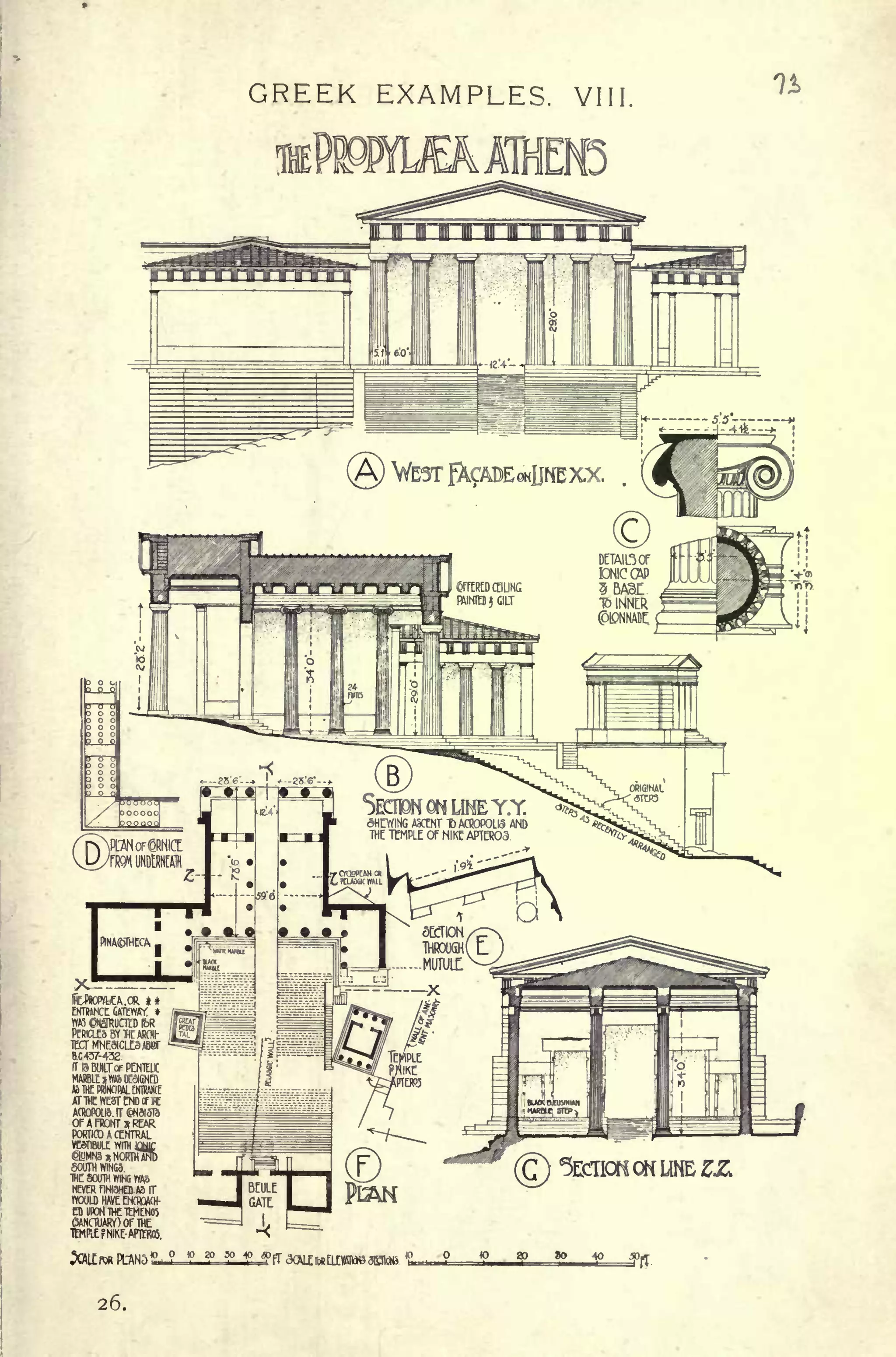 GREEK EXAMPLES. VIII
TECT MNESICLE3ABBT
8.C437-432
IT 19 BUILT OF PENTELK
MA
=AT THE WEST END cm
ACROPOLIS IT @N8I5T3
OFAfRQNTsREAR
PORTICO A CENTRAL
VESTIBULE WITH
Bourn m*.
THE SOUTH WING WAS
NEVER FINISHED AS IT
WOULD HWE ENCROACH-
*> ^Pff acMIfoii[llflVlB3KIl^
26.
 