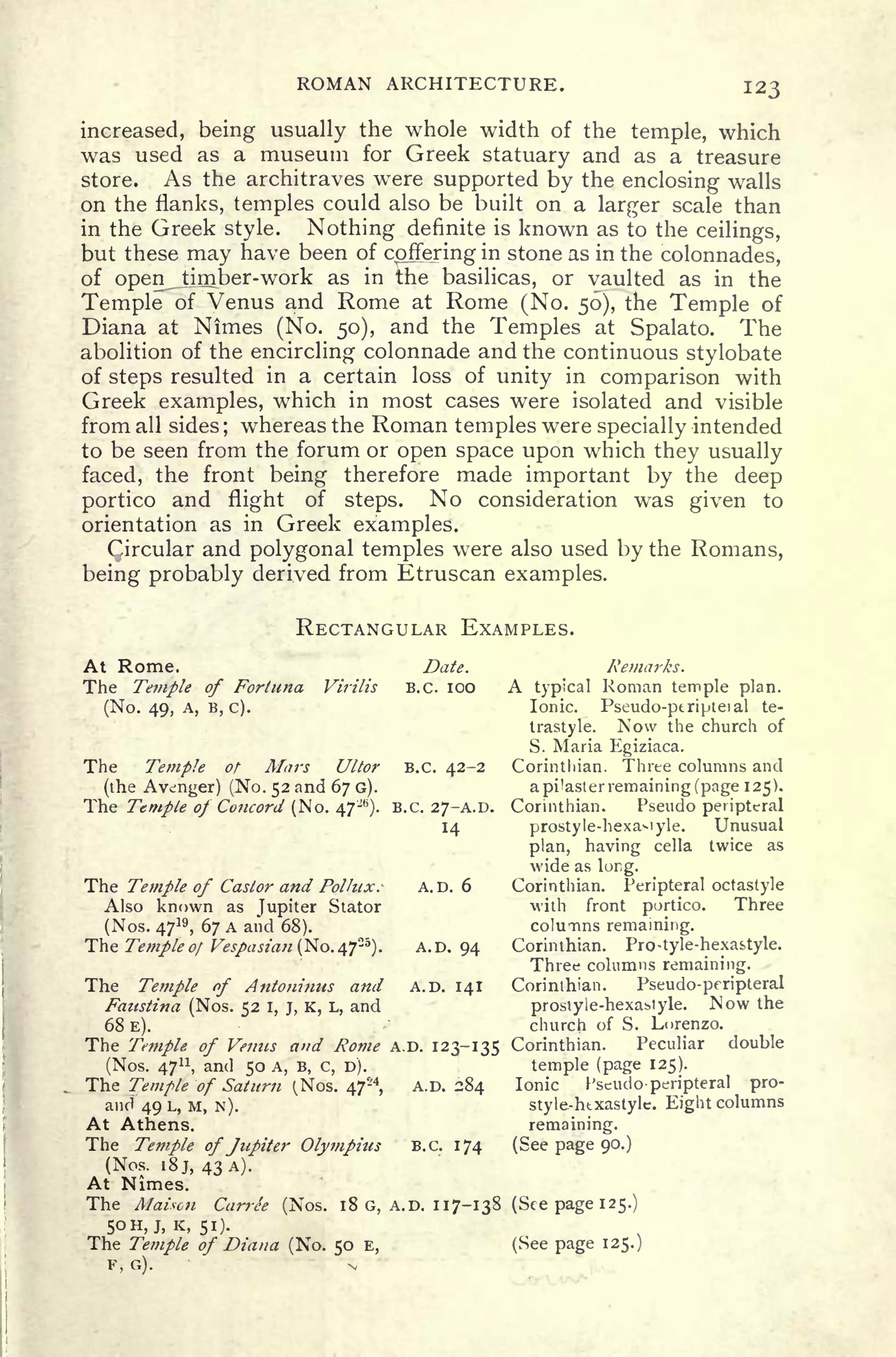 ROMAN ARCHITECTURE. 123
increased, being usually the whole width of the temple, which
was used as a museum for Greek statuary and as a treasure
store. As the architraves were supported by the enclosing walls
on the flanks, temples could also be built on a larger scale than
in the Greek style. Nothing definite is known as to the ceilings,
but these may have been of coffering in stone as in the colonnades,
of open_timber-work as in the basilicas, or vaulted as in the
TempleTof Venus and Rome at Rome (No. 56), the Temple of
Diana at Nimes (No. 50), and the Temples at Spalato. The
abolition of the encircling colonnade and the continuous stylobate
of steps resulted in a certain loss of unity in comparison with
Greek examples, which in most cases were isolated and visible
from all sides ;
whereas the Roman temples were specially intended
to be seen from the forum or open space upon which they usually
faced, the front being therefore made important by the deep
portico and flight of steps. No consideration was given to
orientation as in Greek examples.
Circular and polygonal temples were also used by the Romans,
being probably derived from Etruscan examples.
RECTANGULAR EXAMPLES.
At Rome.
The Temple of Forluna Virilis
(No. 49, A, B, c).
The Temple or Mars Ultor
(the Avenger) (No. 52 and 67 G).
The Temple of Concord (No. 47-).
The Temple of Castor and Pollux.
Also known as Jupiter Stator
(Nos. 47
19
, 67 A and 68).
The Temple of Vespasian (No.47
Q5
).
The Temple of Antoninus and
Faiistina (Nos. 52 I, J, K. L. and
68 E).
The Temple of Vemis and Rome
(Nos. 47
11
,
and 50 A, B, c, D).
The Temple of Saturn ^Nos. 47
1'
4
,
and 49 L, M, N).
At Athens.
The Temple ofJupiter Olympius
(Nos. i8j, 43 A).
At Nimes.
The Alaiscn Carrce (Nos. 1 8 G,
SOH, j, K, 51).
The l^emple of Diana (No. 50 E,
F, G). x
Date.
B.C. IOO
B.C. 42-2
B.C. 27-A.D.
14
A.D. 6
A.D. 94
Remarks.
A typical Roman temple plan.
Ionic. Pseudo-ptripteial te-
trastyle. Now the church of
S. Maria Egiziaca.
Corinthian. Three columns and
api'asterremaining(page 125).
Corinthian. Pseudo peripteral
prostyle-hexa^tyle. Unusual
plan, having cella twice as
wide as long.
Corinthian. Peripteral octastyle
with front portico. Three
colu-nns remaining.
Corinthian. Pro-tyle-hexastyle.
Three columns remaining.
A.D. 141 Corinthian. Pseudo-peripteral
prostyle-hexastyle.
Now the
church of S. Lorenzo.
A.D. 123-135 Corinthian. Peculiar double
temple (page 125).
A.D. 284 Ionic Pseudo-peripteral pro-
style-htxastylc. Eight columns
remaining.
B.C. 174 (See page 90.)
A.D. 117-138 (See page 125.)
(See page 125.)
 