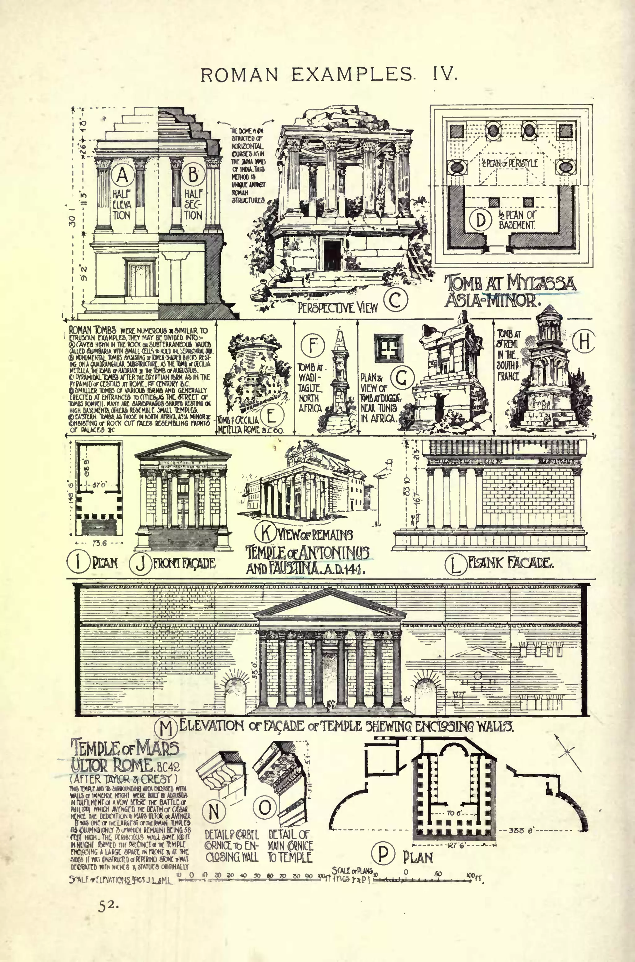 ROMAN EXAMPLES. IV.
PEAK
M)ElEVATION OTKADE or TEMPLE SHEWING EHCEaiNS W/I0.
TEMDLEorMARS >1 : ! L/~S. 
RPME.BC42
A UKt SPWC IN TOW WC
.>* nmowiotDanno WHI WH
DfCWTD MIH NfK? HSTOTUC6 MW1HALIT
DETAIL Or
(SRNKlTo CN-
OQSINGmil IbTIMPLL
52-
 