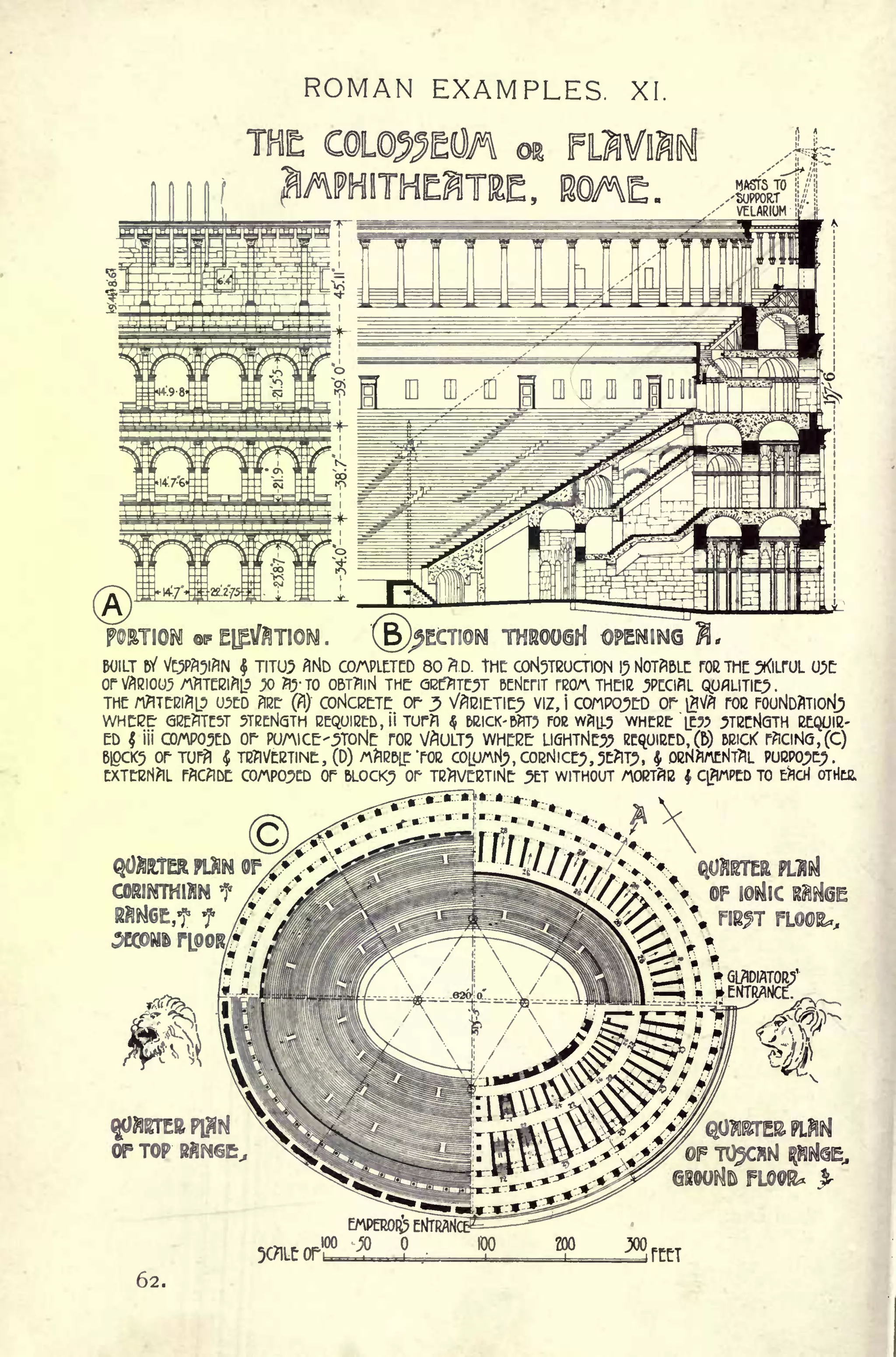 ROMAN EXAMPLES. XI.
PORTION <wE|pf)moN. (EJECTION -nfRoocri OPENING H.
BOILT 6V VtfPZOlflN $ TITU5 flfto COAPLETCD 80 fi.D. THC COM5TRUCTION HOTSBLC TOR THE 5KlLrUL OJC
orVi^Riou5 ASTCEifiib ^o ?O-TO OBTAIN THE: GB^TC^T BcNcnr reoATHCiE
THC H?lTC-BI?iL5 U5C-D flEF (fi) COMCPETC OP ^ VflBltTI^ VIZ, J
COHPO^CD OP $Vfl TOG
WHCPE- QBE?rrC5T 5TCCNQTH BEQUIBCD, J'l TUr?l $ BRICK- B?IT5 POR WfllL5 WHERE: tV ^TRC^QTH KEQUIE-
ED | iii COWLED OP PuniCE-^ToNc roc V^IULT? WHCEE U6HTNC5 ecquiefD,(6) BBICK r?iciMo,(c)
BIOCK5 OP TUF?1 $ TBMBTINC, (D) A^IBBLC TOE COLUANj, COBrtlCCJ^e&TJ, ^ OBHimtTlL PUBPQJCJ.
CXTCEN?IL rflc?iDC
fCCT
 