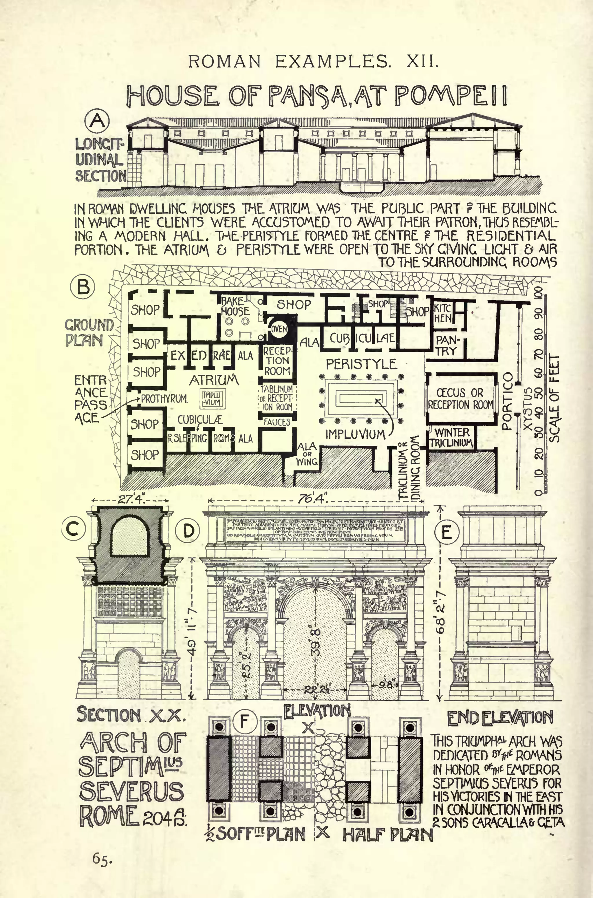 ROMAN EXAMPLES. XII.
DWELLING HOU5ES THE ATRm WAS THE. PUI3LIC PART r THE BUILDING
INWICHTHE CLIENTS WERE AGttl5TOnED TO AWAIT THEIR PATRON JriCR KE^Rb
ING A AODERN HALL. THE PERISTYLE EORnED THE CENTRE ?THE RE5IDENTIAL
PORTION. THE ATRIU/A 8 PERI5TTLE WERE OPEN TO THE 3tf GIVING LIGHT d AIR
TOTHESURROUNDINQ ROO/A5
SECTION. ._.
or
IU5
TOLF
THIS TRianpH^ ARCH WAS
DEDICATED 0V ROMANS
IN HONORS EMPEROR
SEPT|AIU55EVERU5FOR
HIS VICTORIES IN THE EAST
IN CONJUNCTION WITH HIS
250N5CARACALLA&CETA
65-
 