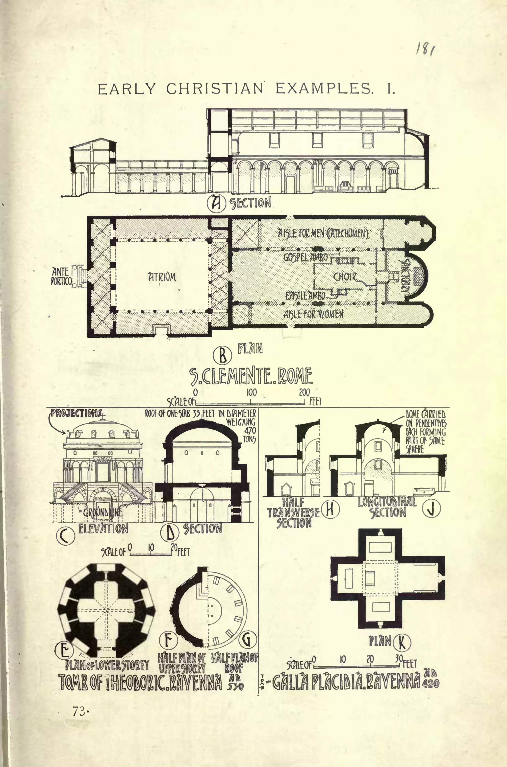 It/
EARLY CHRISTIAN EXAMPLES. I.
73'
 