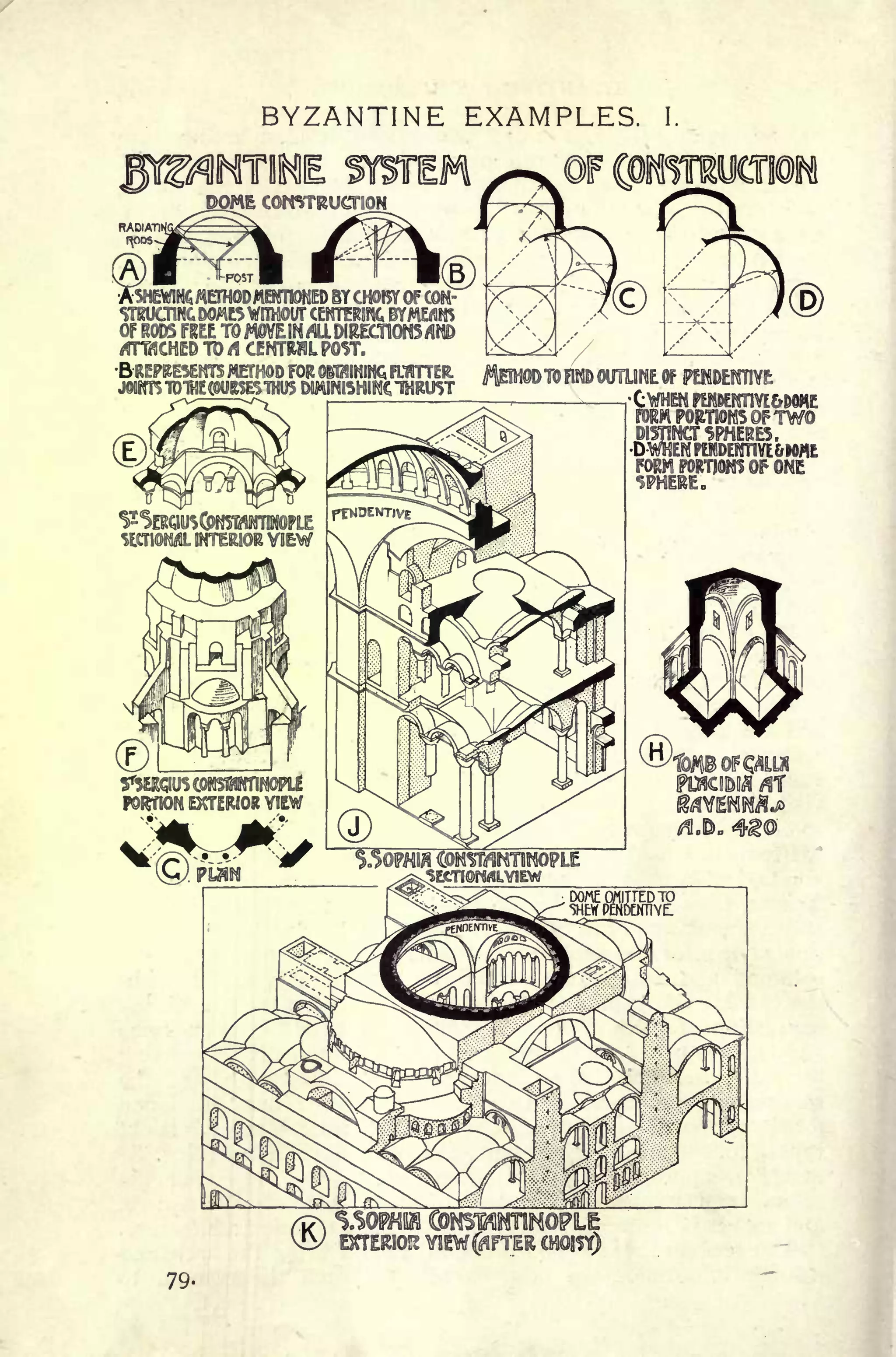 BYZANTINE EXAMPLES. I.
M m "
b
iMHHODMHTOWEO BY CHOKY OF COM-
STRUCTINCDOME5 VHH0UT CEHTER1NC BYME^m
OF RODS IfREE TO WYEIH ^LL DIRECTIONS flWD
BRePKESErm METHOD FOR Q&T^IMIHQ FITTER
JMMTS1D1HEWnES1HU$ DWINBHINC1HRU5T
POTION
EXTERIOR VIEW
>ib^
79-
 