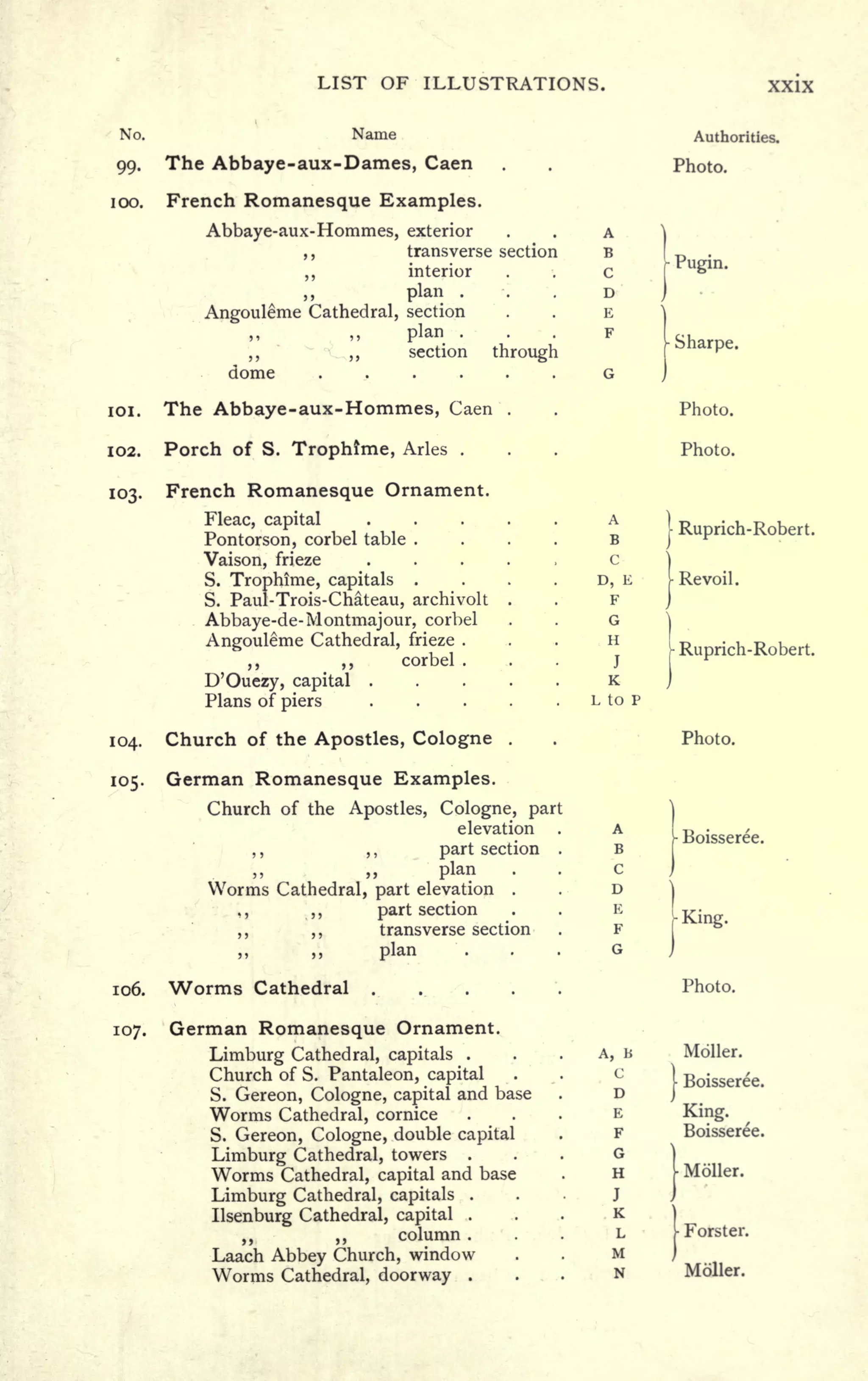 LIST OF ILLUSTRATIONS. XXIX
No. Name
99. The Abbaye-aux-Dames, Caen
100. French Romanesque Examples.
Abbaye-aux-Hommes, exterior
,, transverse section
,,
interior
,, plan .
Angouleme Cathedral, section
,, ,, plan .
,, ,, section through
dome ......
101. The Abbaye-aux-Hommes, Caen .
102. Porch of S. Trophhne, Aries .
103. French Romanesque Ornament.
Fleac, capital
Pontorson, corbel table ....Vaison, frieze .....S. Trophime, capitals ....S. Paul-Trois-Chateau, archivolt .
Abbaye-de-Montmajour, corbel
Angouleme Cathedral, frieze .
corbel .
D'Ouezy, capital .....Plans of piers .....
104. Church of the Apostles, Cologne .
105. German Romanesque Examples.
Church of the Apostles, Cologne, part
elevation
, , , , part section .
plan
Worms Cathedral, part elevation .
,, ,, part section
,, ,, transverse section
plan
106. Worms Cathedral .....
107. German Romanesque Ornament.
Limburg Cathedral, capitals .
Church of S. Pantaleon, capital
S. Gereon, Cologne, capital and base
Worms Cathedral, cornice
S. Gereon, Cologne, double capital
Limburg Cathedral, towers .
Worms Cathedral, capital and base
Limburg Cathedral, capitals .
Ilsenburg Cathedral, capital .
,, ,, column . .'...'.
Laach Abbey Church, window
Worms Cathedral, doorway .
A, B
c
D
E
F
G
H
J
K
Authorities.
Photo.
Pugin.
Sharpe.
Photo.
Photo.
A
B
 