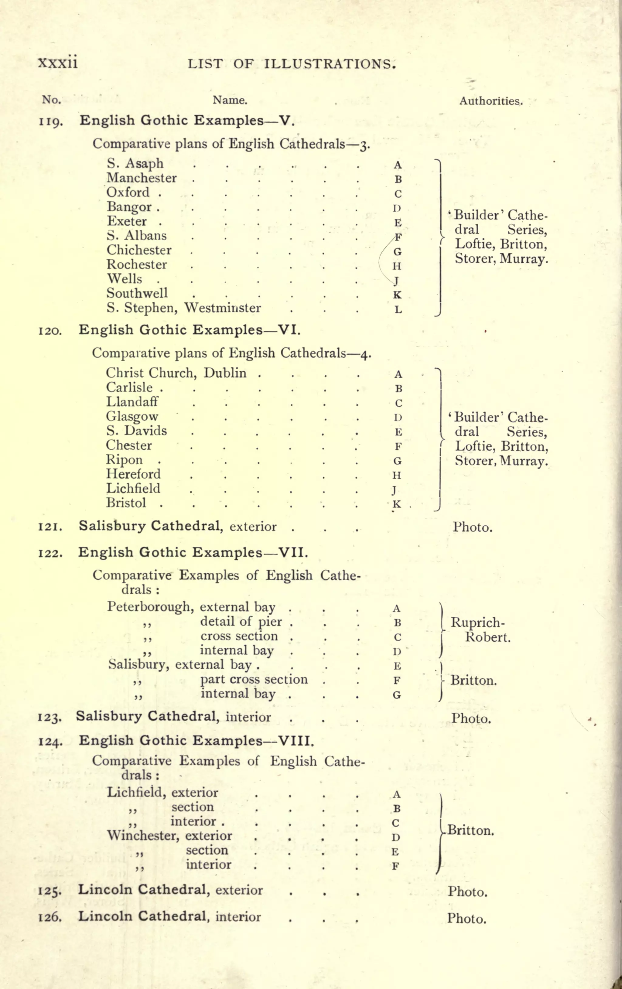 XXX11 LIST OF ILLUSTRATIONS.
No.
 