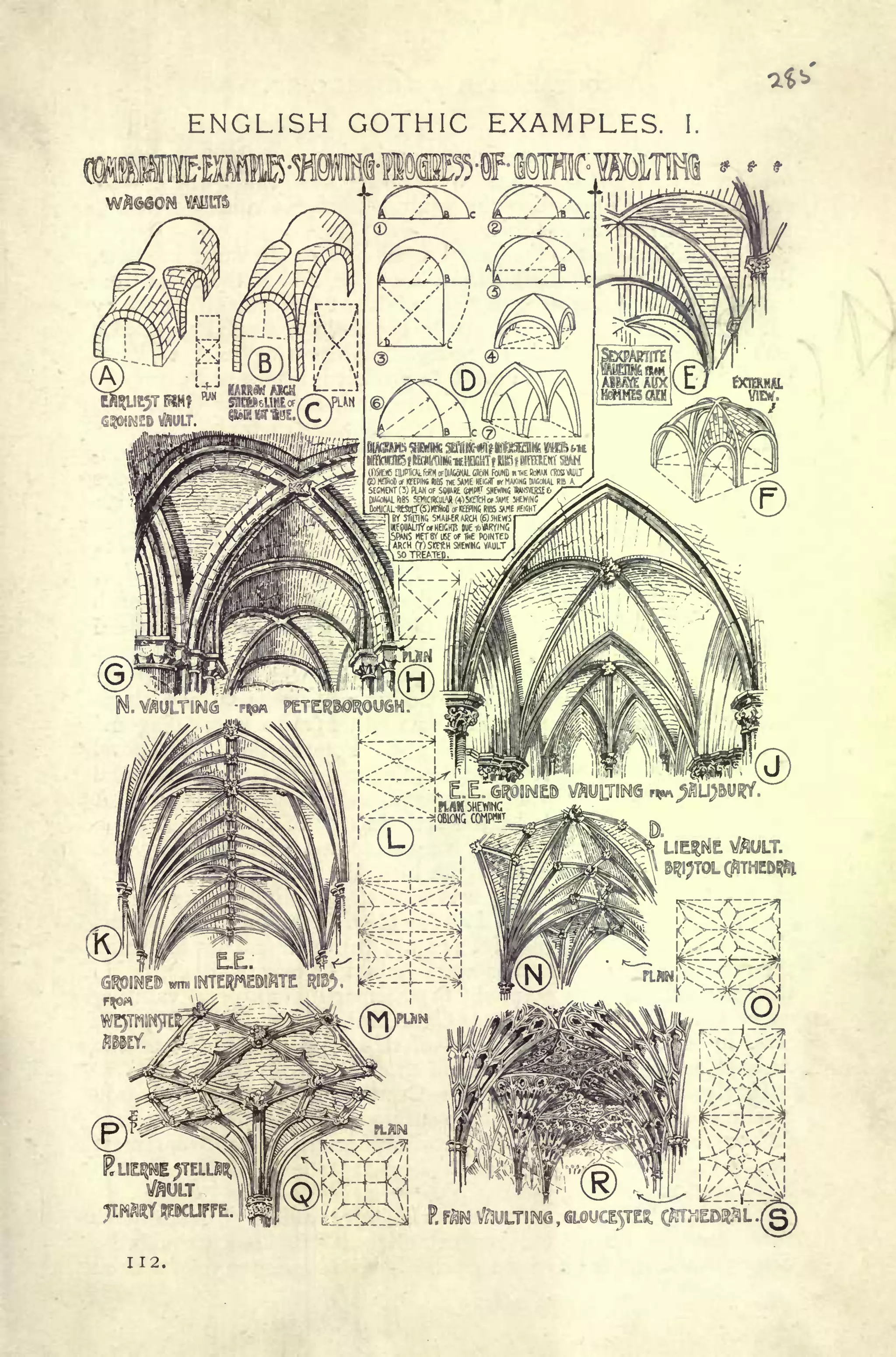 ENGLISH GOTHIC EXAMPLES. I
112.
 