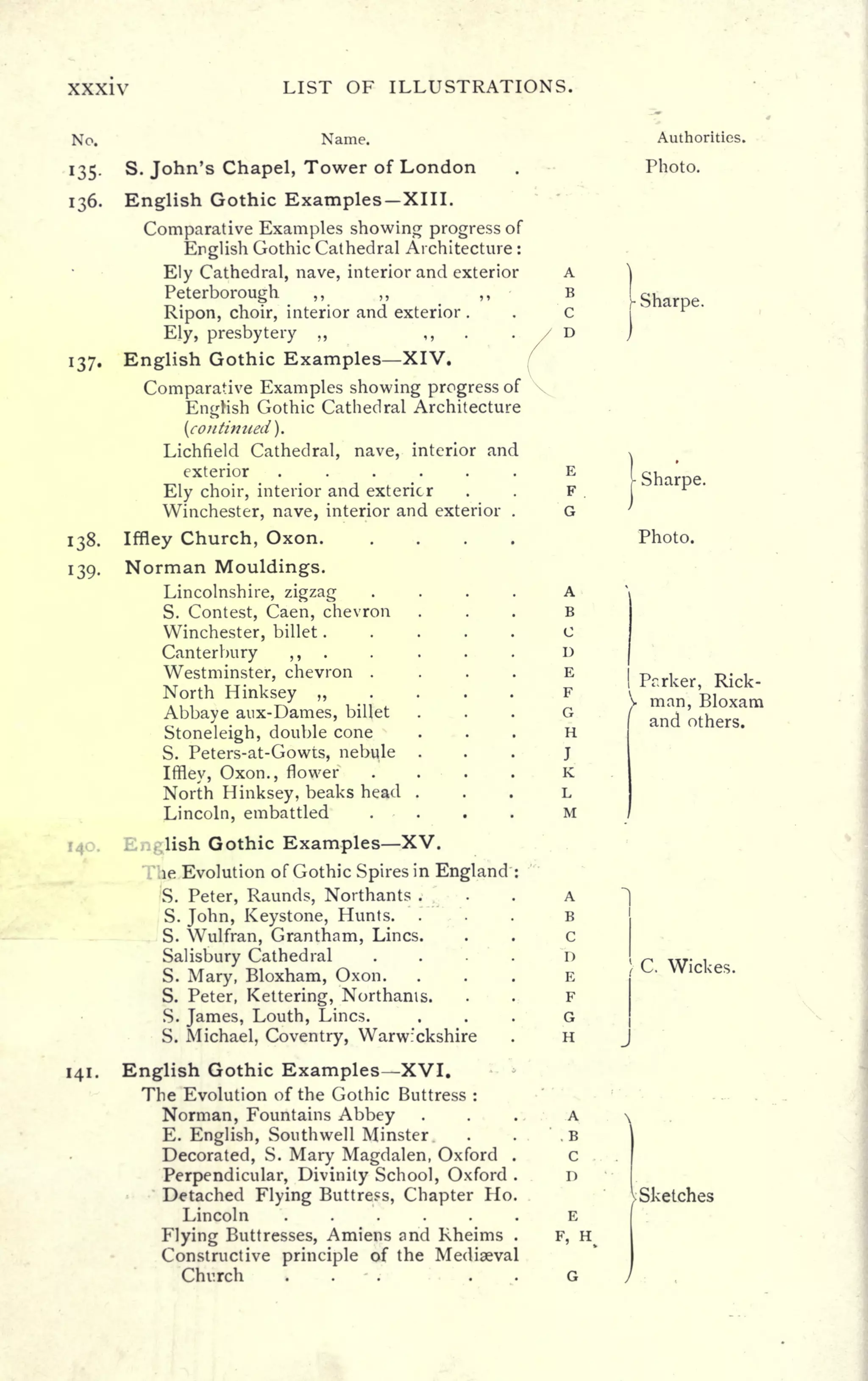 XXXIV LIST OF ILLUSTRATIONS.
No. Name.
135- S. John's Chapel, Tower of London
136. English Gothic Examples XIII.
Comparative Examples showing progress of
English Gothic Cathedral Architecture :
Ely Cathedral, nave, interior and exterior A
Peterborough ,, ,, ,, B
Ripon, choir, interior and exterior . . c
Ely, presbytery ,, ,, .
/ D
137. English Gothic Examples XIV.
Comparative Examples showing progress of
Engh'sh Gothic Cathedral Architecture
(continued).
Lichfield Cathedral, nave, interior and
exterior ...... E
Ely choir, interior and exterior . . F .
Winchester, nave, interior and exterior . G
138. Iffley Church, Oxon
139. Norman Mouldings.
Lincolnshire, zigzag .... A
S. Contest, Caen, chevron B
Winchester, billet c
Canterbury ,, . . . . . D
Westminster, chevron E
North Hinksey F
Abbaye aux-Dames, billet G
Stoneleigh, double cone H
S. Peters-at-Gowts, nebule J
Iffley, Oxon., flower K
North Hinksey, beaks head . . . L
Lincoln, embattled . . . . M
140. English Gothic Examples XV.
The Evolution of Gothic Spires in England :
S. Peter, Raunds, Northants ... A
S. John, Keystone, Hunts. B
S. Wulfran, Grantham, Lines. . . c
Salisbury Cathedral . D
S. Mary, Bloxham, Oxon. . . . E
S. Peter, Kettering, Northants. . . F
S. James, Louth, Lines. G
S. Michael, Coventry, Warwickshire . H
141. English Gothic Examples XVI.
The Evolution of the Gothic Buttress :
Norman, Fountains Abbey . . . A
E. English, Southwell Minster . . .B
Decorated, S. Mary Magdalen, Oxford . c
Perpendicular, Divinity School, Oxford . n
Detached Flying Buttress, Chapter Ho.
Lincoln ...... E
Flying Buttresses, Amiens and Kheims .
F,
Constructive principle of the Mediaeval
Church . . G
Authorities.
Photo.
hSharpe.
[
Sharpe.
Photo.
Pr.rker, Rick-
man, Bloxam
and others.
}
C. Wickes.
Sketches
 
