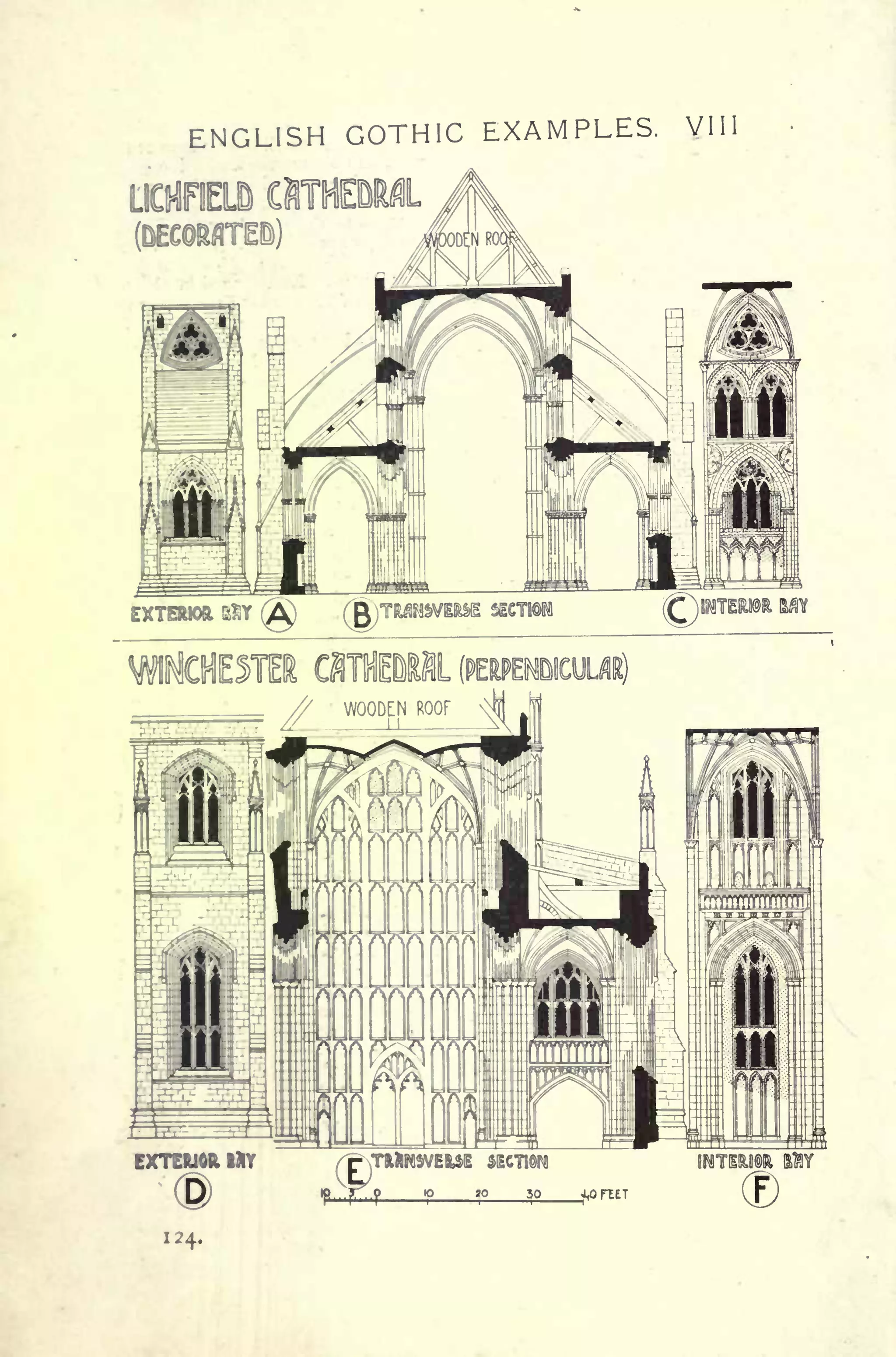 ENGLISH GOTHIC EXAMPLES. VIII
EXTERIOR IftY
<D
/pTWlM$VEMB
K> .. 3 9 10
IWTSRMR M5Y
50 i,Q RET
124.
 