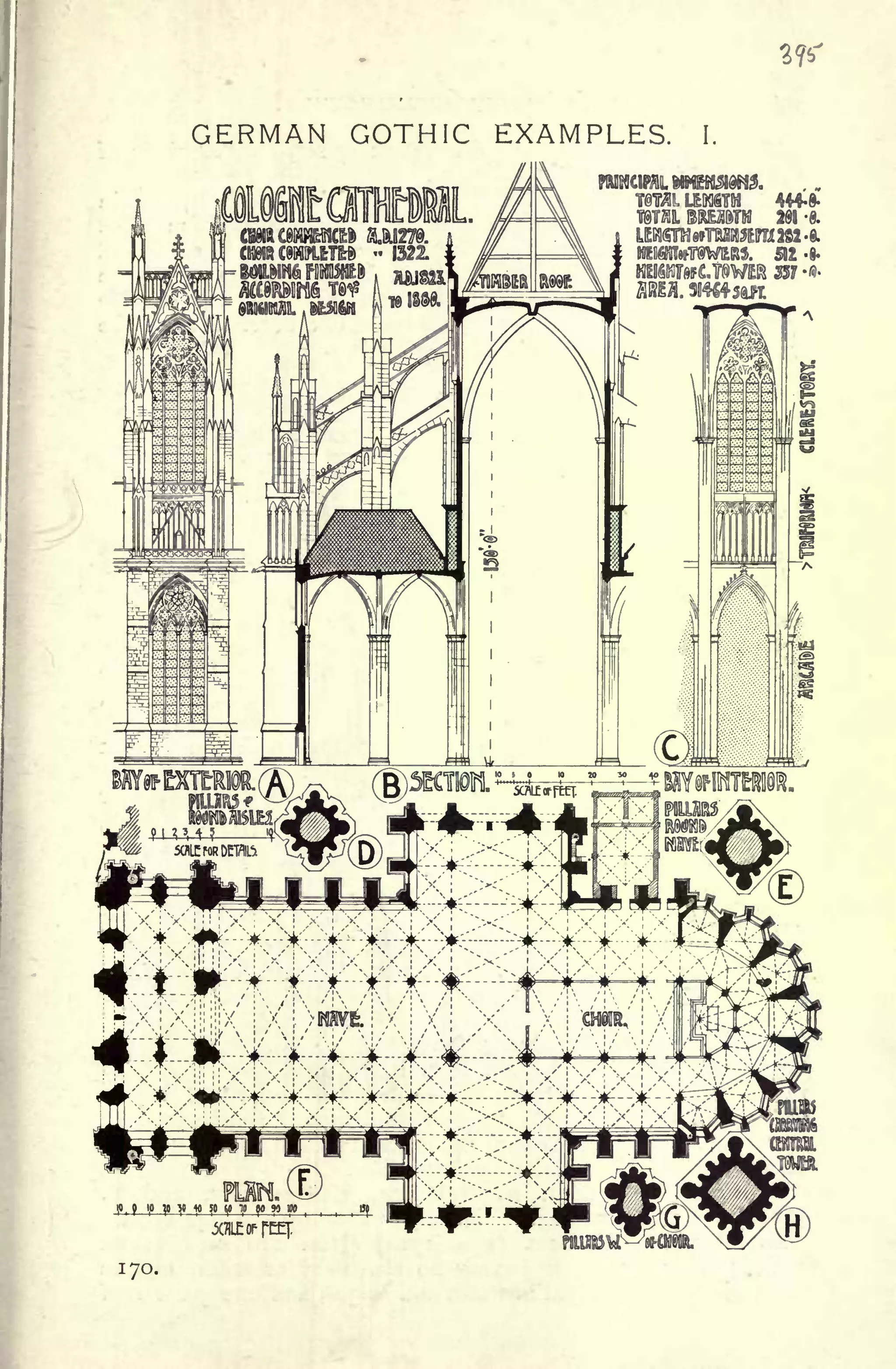 GERMAN GOTHIC EXAMPLES. I.
512-8.
HIKHrC.1fWER 35?
SBifl. 9MCfOff
HYlHMTHWR.
 