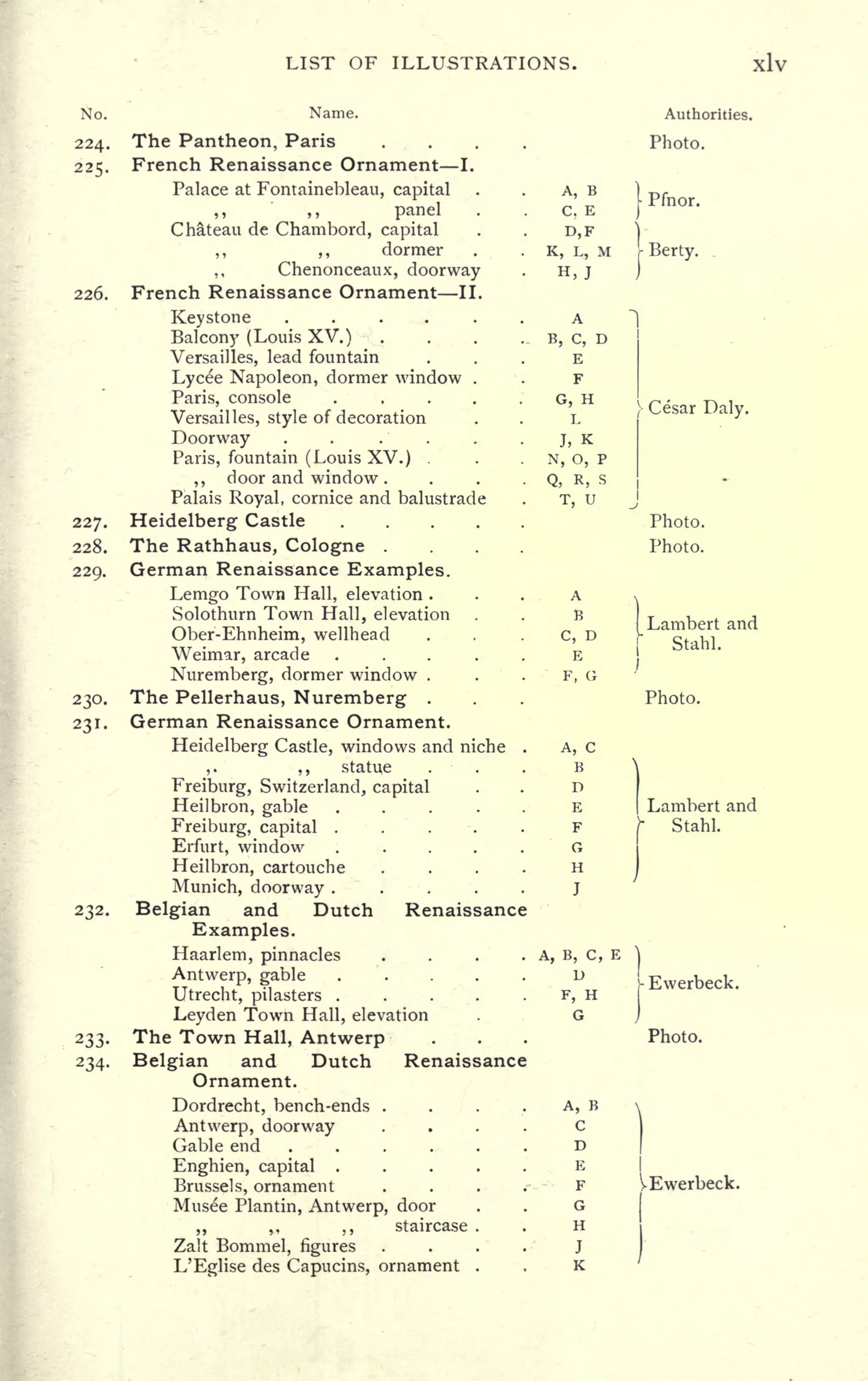 LIST OF ILLUSTRATIONS. xlv
224.
225.
226.
227.
228.
229.
231,
232.
233-
234-
Name.
The Pantheon, Paris ....French Renaissance Ornament I.
Palace at Fontainebleau, capital
,, ,, panel
Chateau de Chamborcl, capital
,, ,, dormer
,, Chenonceaux, doorway
French Renaissance Ornament II.
Keystone
Balcony (Louis XV.) .
Versailles, lead fountain
Lycee Napoleon, dormer window .
Paris, console .....Versailles, style of decoration
Doorway . .
Paris, fountain (Louis XV.) .
,, door and window .
Palais Royal, cornice and balustrade
Heidelberg Castle
The Rathhaus, Cologne ....German Renaissance Examples.
Lemgo Town Hall, elevation .
Solothurn Town Hall, elevation
Ober-Ehnheim, wellhead
Weimar, arcade .....Nuremberg, dormer window . . .
The Pellerhaus, Nuremberg .
German Renaissance Ornament.
Heidelberg Castle, windows and niche .
,. ,, statue . .
Freiburg, Switzerland, capital
Heilbron, gable .....Freiburg, capital .....Erfurt, window .....Heilbron, cartouche ....Munich, doorway .....Belgian and Dutch Renaissance
Examples.
Haarlem, pinnacles ....Antwerp, gable .....Utrecht, pilasters .....Leyden Town Hall, elevation
The Town Hall, Antwerp
Belgian and Dutch Renaissance
Ornament.
Dordrecht, bench-ends ....Antwerp, doorway ....Gable end
Enghien, capital .....Brussels, ornament
Musee Plantin, Antwerp, door
,, ,, ,, staircase .
Zalt Bommel, figures ....L'Eglise des Capucins, ornament .
Authorities.
Photo.
A, B
C. E
D,F
K, L, M
H, J
A
B, C, D
E
F
G, H
L
J, K
N, O, P
Q, R, S
T, U
J
Pfnor.
'rBerty.
} Cesar Daly.
Photo.
Photo.
Lambert and
c'
D
Stahl.
J
E
F, G
A, C
B
D
E
F
G
H
J
A, B, C, E
Photo.
Lambert and
Stahl.
Photo.
A, B
C
D
E
F
G
H
J
K
VEwerbeck.
 