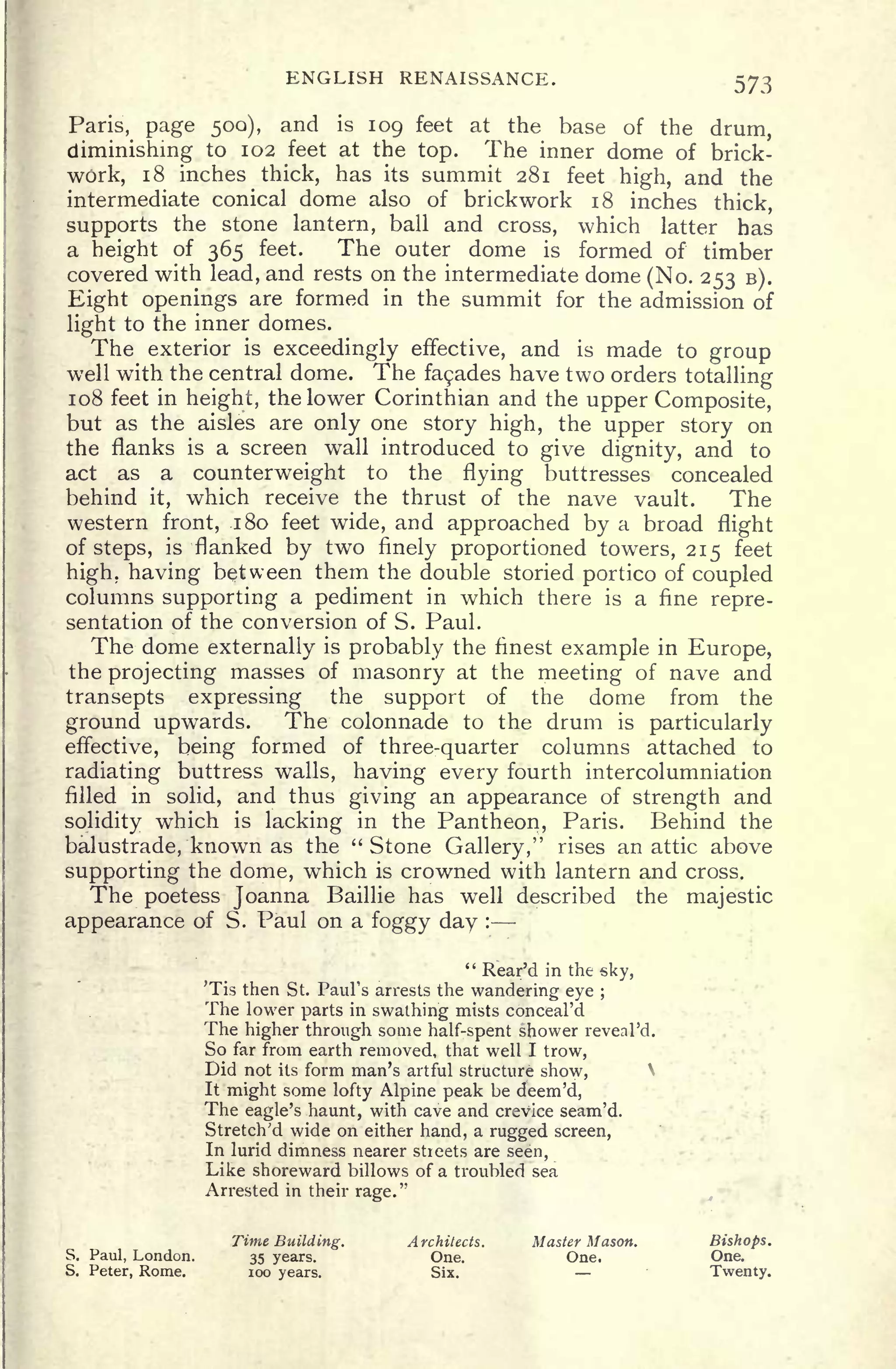 ENGLISH RENAISSANCE. 573
Paris, page 500), and is 109 feet at the base of the drum,
diminishing to 102 feet at the top. The inner dome of brick-
work, 1 8 inches thick, has its summit 281 feet high, and the
intermediate conical dome also of brickwork 18 inches thick,
supports the stone lantern, ball and cross, which latter has
a height of 365 feet. The outer dome is formed of timber
covered with lead, and rests on the intermediate dome (No. 253 B).
Eight openings are formed in the summit for the admission of
light to the inner domes.
The exterior is exceedingly effective, and is made to group
well with the central dome. The facades have two orders totalling
108 feet in height, the lower Corinthian and the upper Composite,
but as the aisles are only one story high, the upper story on
the flanks is a screen wall introduced to give dignity, and to
act as a counterweight to the flying buttresses concealed
behind it, which receive the thrust of the nave vault. The
western front, 180 feet wide, and approached by a broad flight
of steps, is flanked by two finely proportioned towers, 215 feet
high, having between them the double storied portico of coupled
columns supporting a pediment in which there is a fine repre-
sentation of the conversion of S. Paul.
The dome externally is probably the finest example in Europe,
the projecting masses of masonry at the meeting of nave and
transepts expressing the support of the dome from the
ground upwards. The colonnade to the drum is particularly
effective, being formed of three-quarter columns attached to
radiating buttress walls, having every fourth intercolumniation
filled in solid, and thus giving an appearance of strength and
solidity which is
lacking in the Pantheon, Paris. Behind the
balustrade, known as the " Stone Gallery," rises an attic above
supporting the dome, which is crowned with lantern and cross.
The poetess Joanna Baillie has well described the majestic
appearance of S. Paul on a foggy day :
" Rear'd in the sky,
'Tis then St. Paul's arrests the wandering eye ;
The lower parts in swathing mists conceal'd
The higher through some half-spent shower reveal'd.
So far from earth removed, that well I trow,
Did not its form man's artful structure show,
It might some lofty Alpine peak be deem'd,
The eagle's haunt, with cave and crevice seam'd.
Stretched wide on either hand, a rugged screen,
In lurid dimness nearer streets are seen,
Like shoreward billows of a troubled sea
Arrested in their rage."
Time Building, Architects. Master Mason. Bishops.
S. Paul, London. 35 years. One. One. One.
S. Peter, Rome. 100 years. Six. Twenty.
 