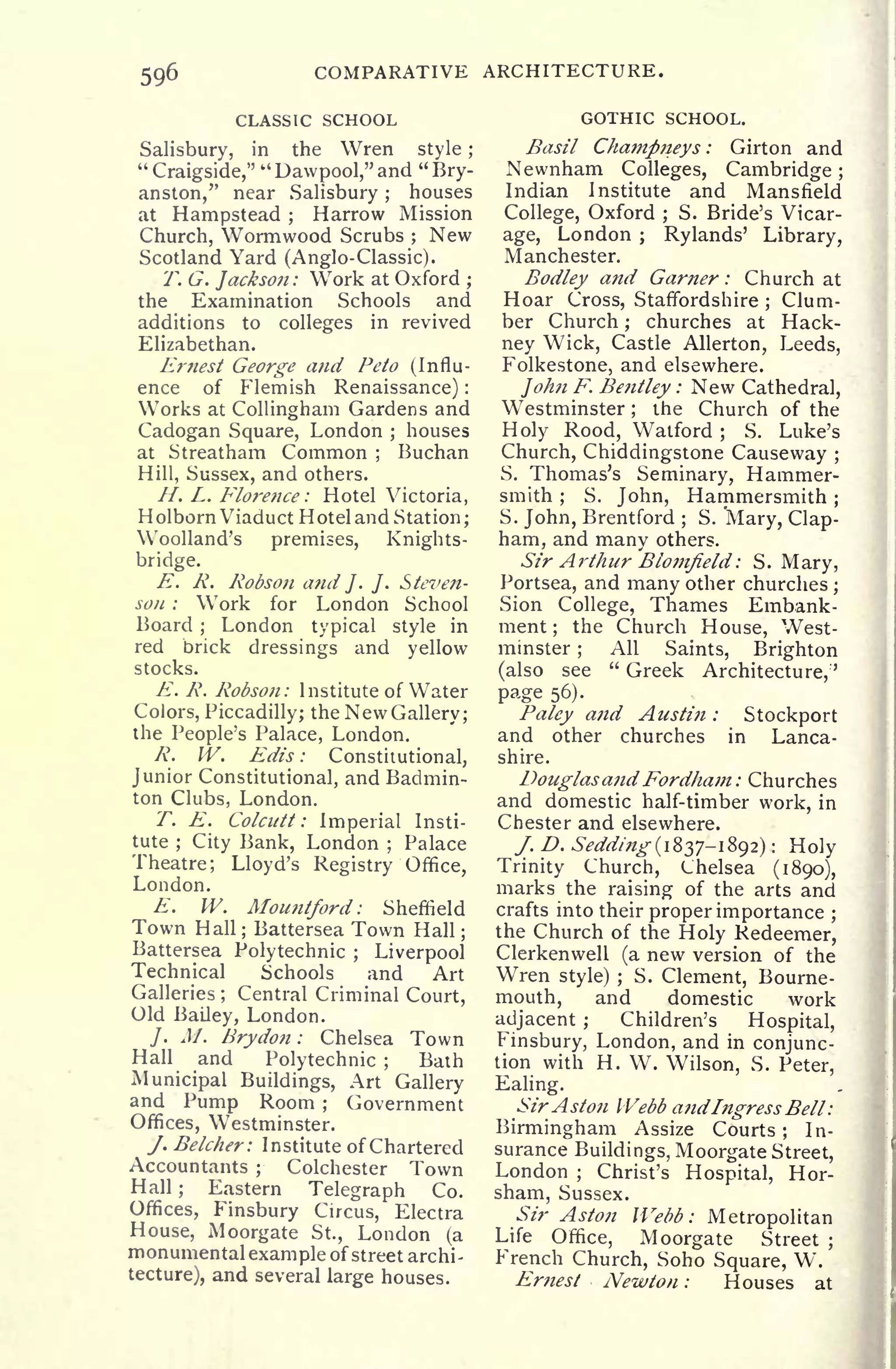 596 COMPARATIVE ARCHITECTURE.
CLASSIC SCHOOL
Salisbury, in the Wren style ;
"
Craigside,"
"
Dawpool," and "
Bry-
anston," near Salisbury ;
houses
at Hampstead ;
Harrow Mission
Church, Wormwood Scrubs ; New
Scotland Yard (Anglo-Classic).
T. G. Jackson: Work at Oxford ;
the Examination Schools and
additions to colleges in revived
Elizabethan.
Ernest George and Peto (Influ-
ence of Flemish Renaissance) :
Works at Collingham Gardens and
Cadogan Square, London ;
houses
at Streatham Common ;
Buchan
Hill, Sussex, and others.
H. L. Florence: Hotel Victoria,
Holborn Viaduct Hotel and Station;
Woolland's premises, Knights-
bridge.
E. R. Robson and ].
/. Steven-
son : Work for London School
Board ;
London typical style in
red brick dressings and yellow
stocks.
E. R. Robson: Institute of Water
Colors, Piccadilly; the New Gallery;
the People's Palace, London.
R. IV. Edis :
Constitutional,
Junior Constitutional, and Badmin-
ton Clubs, London.
T. E. Colcutt :
imperial Insti-
tute ; City Bank, London ; Palace
Theatre; Lloyd's Registry Office,
London.
E. W. Mountford: Sheffield
Town Hall ; Battersea Town Hall ;
Battersea Polytechnic ; Liverpool
Technical Schools and Art
Galleries ; Central Criminal Court,
Old Bailey, London.
J. M. Brydon : Chelsea Town
Hall and Polytechnic ; Bath
Municipal Buildings, Art Gallery
and Pump Room ; Government
Offices, Westminster.
J. Belcher: Institute of Chartered
Accountants ; Colchester Town
Hall ; Eastern Telegraph Co.
Offices, Finsbury Circus, Electra
House, Moorgate St., London (a
monumental example of street archi-
tecture), and several large houses.
GOTHIC SCHOOL.
Basil Champneys : Girton and
Newnham Colleges, Cambridge ;
Indian Institute and Mansfield
College, Oxford ; S. Bride's Vicar-
age, London ; Rylands
5
Library,
Manchester.
Bodley and Garner : Church at
Hoar Cross, Staffordshire ; Clum-
ber Church ; churches at Hack-
ney Wick, Castle Allerton, Leeds,
Folkestone, and elsewhere.
John F. Bentley : New Cathedral,
Westminster ; the Church of the
Holy Rood, Watford ;
S. Luke's
Church, Chiddingstone Causeway ;
S. Thomas's Seminary, Hammer-
smith ;
S. John, Hammersmith ;
S. John, Brentford ;
S. Mary, Clap-
ham, and many others.
Sir Arthur Blomfield: S. Mary,
Portsea, and many other churches ;
Sion College, Thames Embank-
ment ;
the Church House, West-
minster ;
All Saints, Brighton
(also see "
Greek Architecture,
'
page 56).
Palcy and Austin : Stockport
and other churches in Lanca-
shire.
Douglas and Fordham : Churches
and domestic half-timber work, in
Chester and elsewhere.
/. D.
Sedding(*3j-%<)2) :
Holy
Trinity Church, Chelsea (1890),
marks the raising of the arts and
crafts into their proper importance ;
the Church of the Holy Redeemer,
Clerkenwell (a new version of the
Wren style) ; S. Clement, Bourne-
mouth, and domestic work
adjacent ; Children's Hospital,
Finsbury, London, and in conjunc-
tion with H. WT
.
Wilson, S. Peter,
Ealing.
Sir Aston Webb andIngress Bell:
Birmingham Assize Courts; In-
surance Buildings, Moorgate Street,
London ; Christ's Hospital, Hor-
sham, Sussex.
Sir Aston Webb: Metropolitan
Life Office, Moorgate Street ;
French Church, Soho Square, W.
Ernest Newton : Houses at
 
