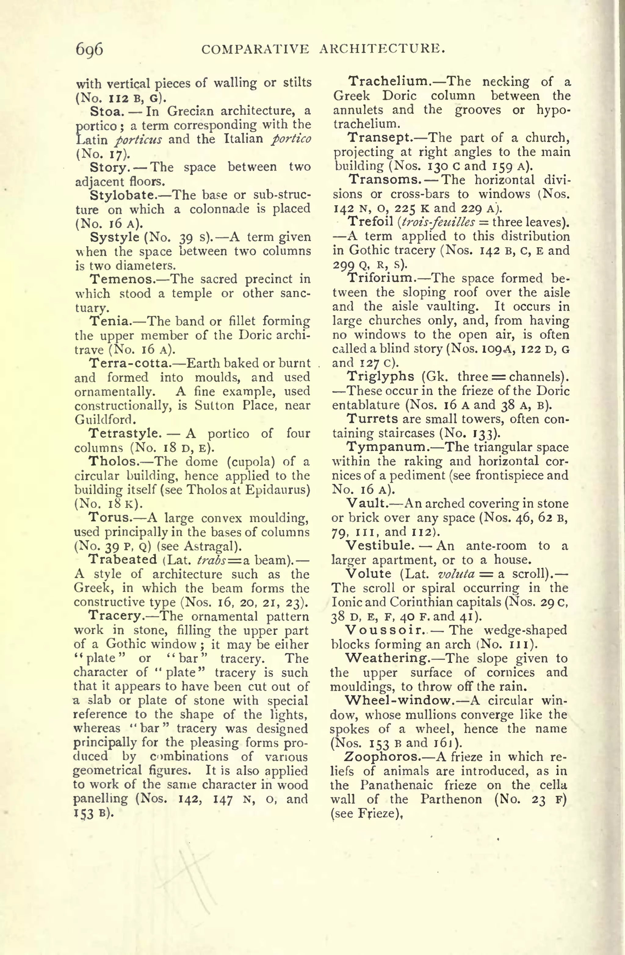 Sir Banister Fletcher's a History of Architecture