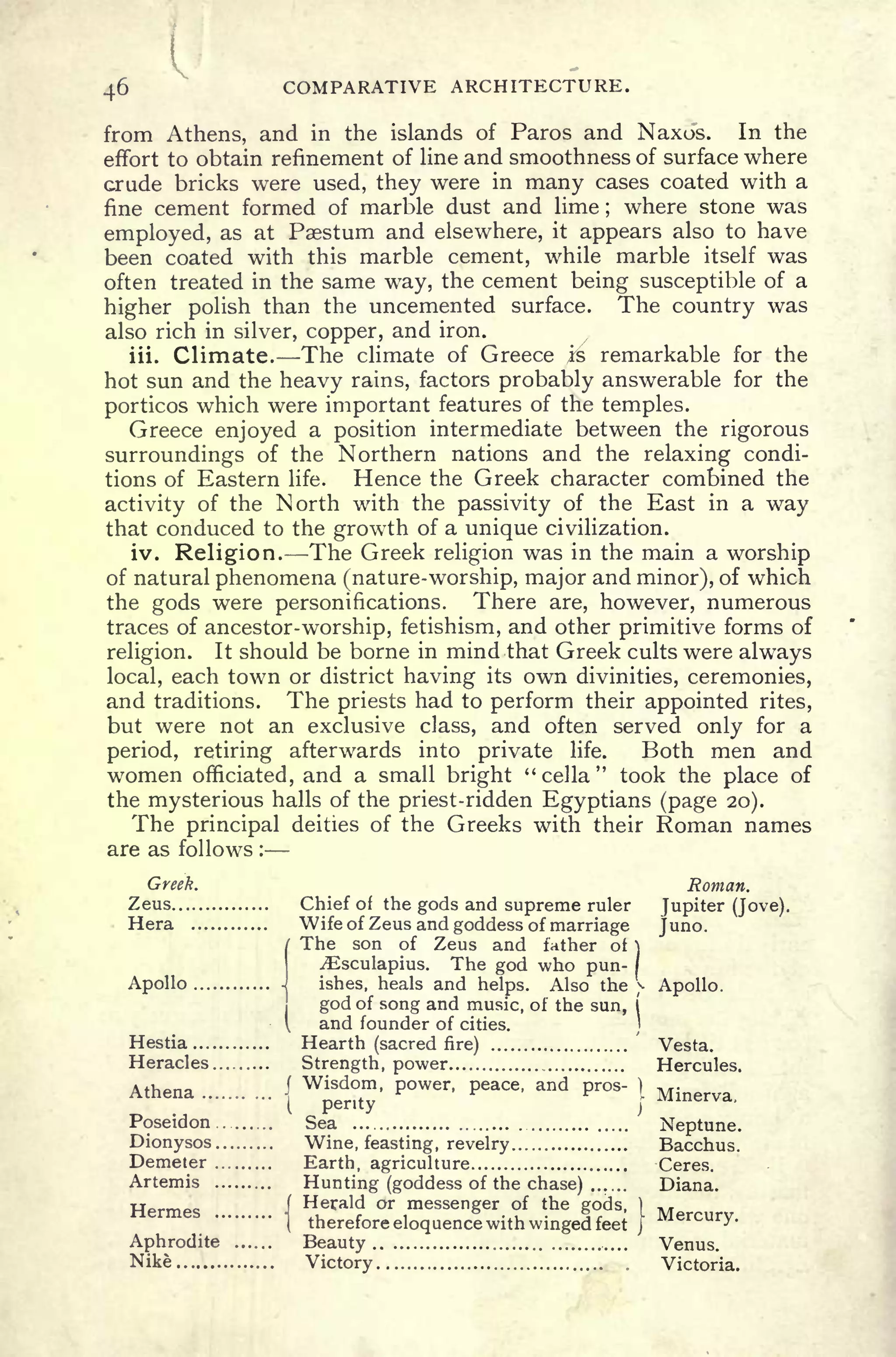 46 COMPARATIVE ARCHITECTURE.
from Athens, and in the islands of Paros and Naxo's. In the
effort to obtain refinement of line and smoothness of surface where
crude bricks were used, they were in many cases coated with a
fine cement formed of marble dust and lime ;
where stone was
employed, as at Paestum and elsewhere, it appears also to have
been coated with this marble cement, while marble itself was
often treated in the same way, the cement being susceptible of a
higher polish than the uncemented surface. The country was
also rich in silver, copper, and iron.
iii. Climate. The climate of Greece /s remarkable for the
hot sun and the heavy rains, factors probably answerable for the
porticos which were important features of the temples.
Greece enjoyed a position intermediate between the rigorous
surroundings of the Northern nations and the relaxing condi-
tions of Eastern life. Hence the Greek character combined the
activity of the North with the passivity of the East in a way
that conduced to the growth of a unique civilization.
iv. Religion. The Greek religion was in the main a worship
of natural phenomena (nature-worship, major and minor), of which
the gods were personifications. There are, however, numerous
traces of ancestor-worship, fetishism, and other primitive forms of
religion. It should be borne in mind that Greek cults were always
local, each town or district having its own divinities, ceremonies,
and traditions. The priests had to perform their appointed rites,
but were not an exclusive class, and often served only for a
period, retiring afterwards into private life. Both men and
women officiated, and a small bright "cella" took the place of
the mysterious halls of the priest-ridden Egyptians (page 20).
The principal deities of the Greeks with their Roman names
are as follows :
Greek. Roman.
Zeus Chief of the gods and supreme ruler Jupiter (Jove).
Hera Wife of Zeus and goddess of marriage Juno.
(The
son of Zeus and father ot
]
yEsculapius. The god who pun- /
ishes, heals and helps. Also the ^ Apollo,
god of song and music, of the sun, t
( and founder of cities.
Hestia Hearth (sacred fire) Vesta.
Heracles Strength, power Hercules.
Athena .. .
/
^> Power-
Peace- and Pros-
I Minerva,
Poseidon Sea Neptune.
Dionysos Wine, feasting, revelry Bacchus.
Demeter Earth, agriculture Ceres.
Artemis Hunting (goddess of the chase) Diana.
TT-,., ( Herald or messenger of the gods, )
..
iermes
1 therefore eloquent with winged feet j
Mercury
Aphrodite Beauty Venus.
Nike Victory Victoria.
 