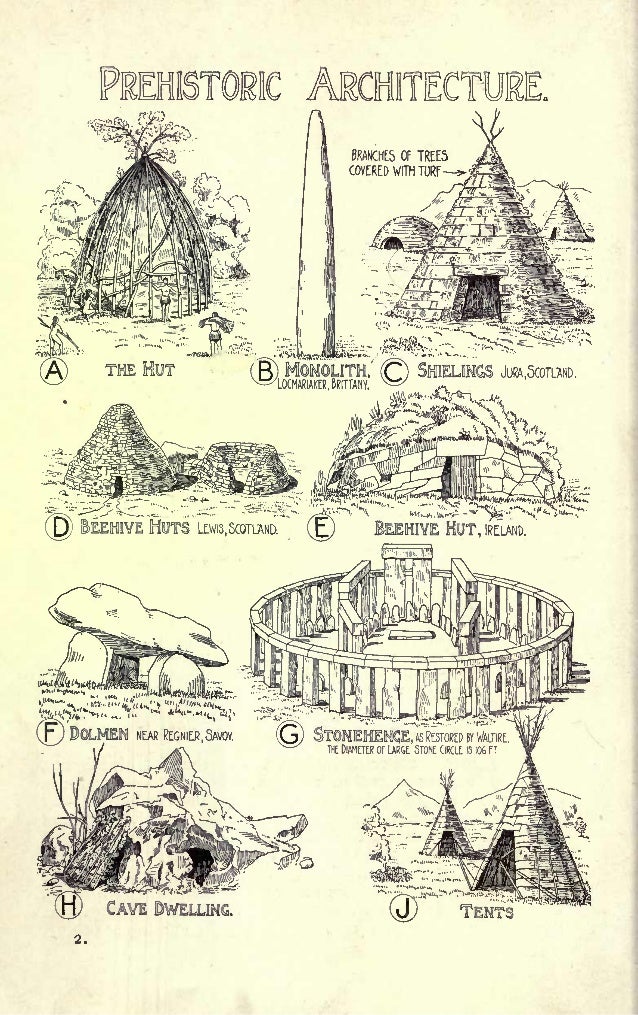 Sir Banister Fletcher S A History Of Architecture