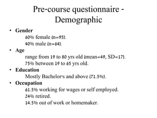 Pre-course questionnaire -
Demographic
• Gender
60% female (n=95).
40% male (n=64).
• Age
range from 19 to 80 yrs old (mean=49, SD=17).
75% between 19 to 65 yrs old.
• Education
Mostly Bachelor's and above (71.5%).
• Occupation
61.5% working for wages or self employed.
24% retired.
14.5% out of work or homemaker.
 