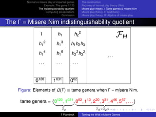 Normal vs misere play of impartial games        The construction
                      Example: The game 0.123            Recovery of normal play theory (Nim)
                  The indistinguishability quotient      Misere play theory, I: Tame games  misere Nim
                        Computing presentations          Misere play theory, II: Wild theory
                                       Conclusion        Misere play theory, III: Algebra of misere play


The Γ = Misere Nim indistinguishability quotient
                    1               h1            h2 2                                FH
                   h1 2            h1 3        h1 h2 h3

                   h1 4            h1 5         h2 2 h3 2
                                                                               ···
                   ···             ···           ···


                0120            1031           002
    Figure: Elements of Q(Γ) ≡ tame genera when Γ = misere Nim.

     tame genera = {0120 , 1031 , 002 , 113 , 220 , 331 , 446 , 557 , . . .}
                                       Z2                            Z2 ×Z2 ×···
                                      T Plambeck         Taming the Wild in Misere Games
 