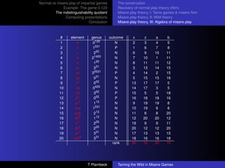Normal vs misere play of impartial games         The construction
             Example: The game 0.123             Recovery of normal play theory (Nim)
         The indistinguishability quotient       Misere play theory, I: Tame games  misere Nim
               Computing presentations           Misere play theory, II: Wild theory
                              Conclusion         Misere play theory, III: Algebra of misere play



             #     element      genus        outcome      x      z    a      b
             1          e        0120            N        2      3     4      5
             2         x         1031            P        1      6     7      8
             3          z        220             N        6      9    10     11
             4          a       21420            N        7     10     1     11
             5         b         120             N        8     11    11     12
             6         xz        331             N        3     13    14     15
             7         xa       30531            P        4     14     2     15
             8         xb        031             N        5     15    15     16
             9         z2        002             P       13     17    17      5
            10         za        0420            N       14     17     3      5
            11         zb        302             P       15      5     5     18
            12        b2         002             P       16     18    18     16
            13        xz 2       113             N        9     19    19      8
            14        xza        1531            N       10     19     6      8
            15        xzb        213             N       11      8     8     20
            16        xb2        113             N       12     20    20     12
            17         z3        220             N       19      9     9     11
            18        zb2        220             N       20     12    12     20
            19        xz 3       331             N       17     13    13     15
            20       xzb2        331             N       18     16    16     18
                                               rank      20     16    20     12




                             T Plambeck          Taming the Wild in Misere Games
 
