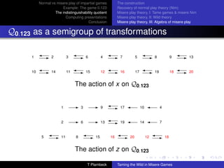 Normal vs misere play of impartial games           The construction
                        Example: The game 0.123               Recovery of normal play theory (Nim)
                    The indistinguishability quotient         Misere play theory, I: Tame games  misere Nim
                          Computing presentations             Misere play theory, II: Wild theory
                                         Conclusion           Misere play theory, III: Algebra of misere play


Q0.123 as a semigroup of transformations

      1
           'E     2          3
                                  'E      6         4
                                                         'E    7          5
                                                                                'E       8             9
                                                                                                            'E   13


      10
           'E     14         11
                                  'E      15        12
                                                         'E    16         17
                                                                                'E       19            18
                                                                                                            'E   20


                                  The action of x on Q0.123


                        1         E   3        E    9
                                                         'E    17   '          10    '        4


                        2         E   6        E    13
                                                         'E    19   '          14    '        7


            5
                 'E     11        8
                                          'E   15        16
                                                              'E     20             12
                                                                                         'E       18


                                  The action of z on Q0.123

                                          T Plambeck          Taming the Wild in Misere Games
 