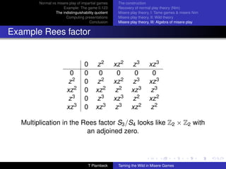 Normal vs misere play of impartial games      The construction
                      Example: The game 0.123          Recovery of normal play theory (Nim)
                  The indistinguishability quotient    Misere play theory, I: Tame games  misere Nim
                        Computing presentations        Misere play theory, II: Wild theory
                                       Conclusion      Misere play theory, III: Algebra of misere play


Example Rees factor


                                    0      z2         xz 2     z3        xz 3
                          0         0       0          0       0          0
                         z2         0      z2         xz 2     z3        xz 3
                         xz 2       0      xz 2       z2      xz 3       z3
                         z3         0      z3         xz 3     z2        xz 2
                         xz 3       0      xz 3       z3      xz 2       z2

   Multiplication in the Rees factor S3 /S4 looks like Z2 × Z2 with
                          an adjoined zero.



                                      T Plambeck       Taming the Wild in Misere Games
 