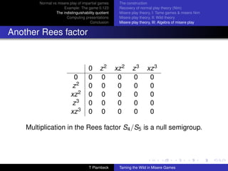 Normal vs misere play of impartial games      The construction
                     Example: The game 0.123          Recovery of normal play theory (Nim)
                 The indistinguishability quotient    Misere play theory, I: Tame games  misere Nim
                       Computing presentations        Misere play theory, II: Wild theory
                                      Conclusion      Misere play theory, III: Algebra of misere play


Another Rees factor


                                     0      z2       xz 2    z3       xz 3
                           0         0      0         0      0         0
                          z2         0      0         0      0         0
                          xz 2       0      0         0      0         0
                          z3         0      0         0      0         0
                          xz 3       0      0         0      0         0

    Multiplication in the Rees factor S4 /S5 is a null semigroup.




                                     T Plambeck       Taming the Wild in Misere Games
 
