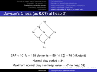 Normal vs misere play of impartial games          The construction
                     Example: The game 0.123              Recovery of normal play theory (Nim)
                 The indistinguishability quotient        Misere play theory, I: Tame games  misere Nim
                       Computing presentations            Misere play theory, II: Wild theory
                                      Conclusion          Misere play theory, III: Algebra of misere play


Dawson’s Chess (as 0.07) at heap 31
                                             ◦2
                                         d
                                     ◦4              d
                                  d                      d
                             ◦8             ◦4               ◦4
                                d◦           
                                                     ◦8
                                          d  
                                       8
                                          
                                       d  
                                            ◦8
                                             ◦4

    27P + 101N = 128 elements = 50 (                                   Z3 ) + 78 (nilpotent)
                                                                        2

                              Normal play period = 34.
     Maximum normal play nim heap value = ∗7 (to heap 31)
                                     T Plambeck           Taming the Wild in Misere Games
 