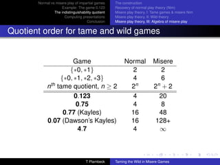 Normal vs misere play of impartial games     The construction
                    Example: The game 0.123         Recovery of normal play theory (Nim)
                The indistinguishability quotient   Misere play theory, I: Tame games  misere Nim
                      Computing presentations       Misere play theory, II: Wild theory
                                     Conclusion     Misere play theory, III: Algebra of misere play


Quotient order for tame and wild games


                      Game                               Normal           Misere
                     {∗0, ∗1}                               2                2
                 {∗0, ∗1, ∗2, ∗3}                           4                6
            nth tame quotient, n ≥ 2                       2n             2n + 2
                      0.123                                 4               20
                       0.75                                 4                8
                  0.77 (Kayles)                            16               48
            0.07 (Dawson’s Kayles)                         16             128+
                       4.7                                  4               ∞



                                    T Plambeck      Taming the Wild in Misere Games
 