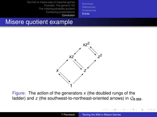 Normal vs misere play of impartial games
                                                        Summary
                       Example: The game 0.123
                                                        References
                   The indistinguishability quotient
                                                        Conjectures
                         Computing presentations
                                                        Extras
                                        Conclusion


Misere quotient example


                                                        xz 2
                                                    
                                                             s
                                                             d
                                                             dd
                                                   ©
                                                              d 2
                                                              ‚
                                              xz                z
                                                  s
                                                   d
                                                   d      
                                                           
                                                     d
                                                     d  
                                                     ‚ z©
                                   x
                                       d
                                       s
                                       d     
                                              
                                       dd     
                                         ‚
                                         d
                                         d  
                                               1
  Figure: The action of the generators x (the doubled rungs of the
  ladder) and z (the southwest-to-northeast-oriented arrows) in Q0.333 .


                                       T Plambeck       Taming the Wild in Misere Games
 