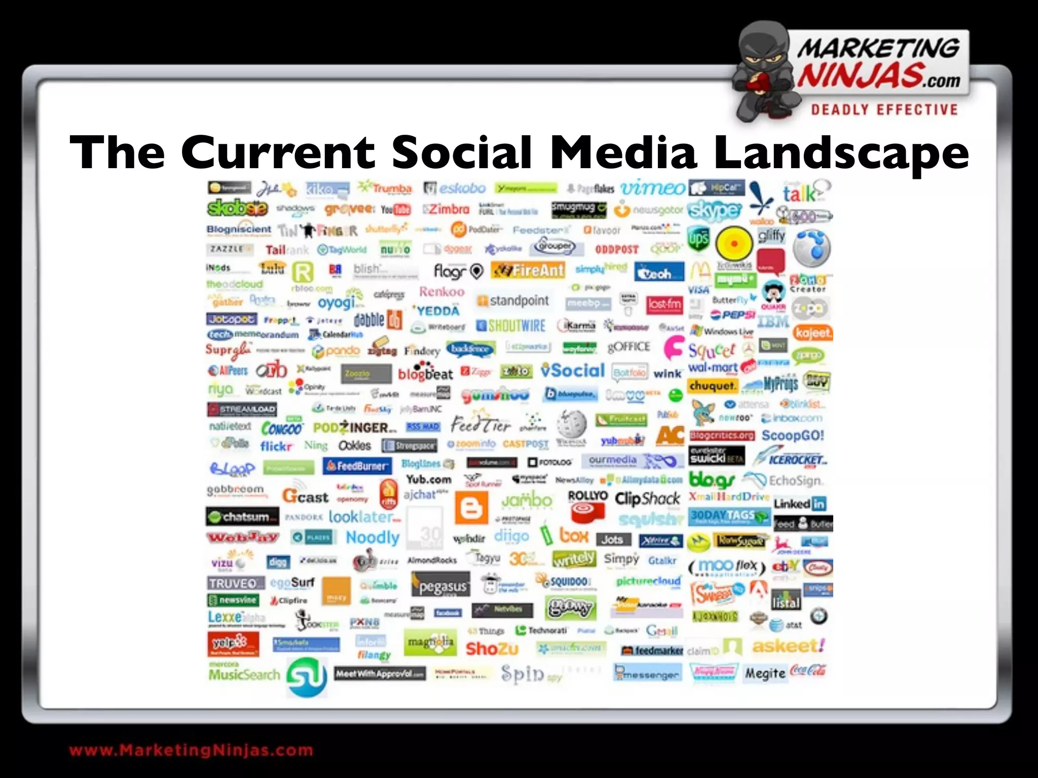 The Current Social Media Landscape
 