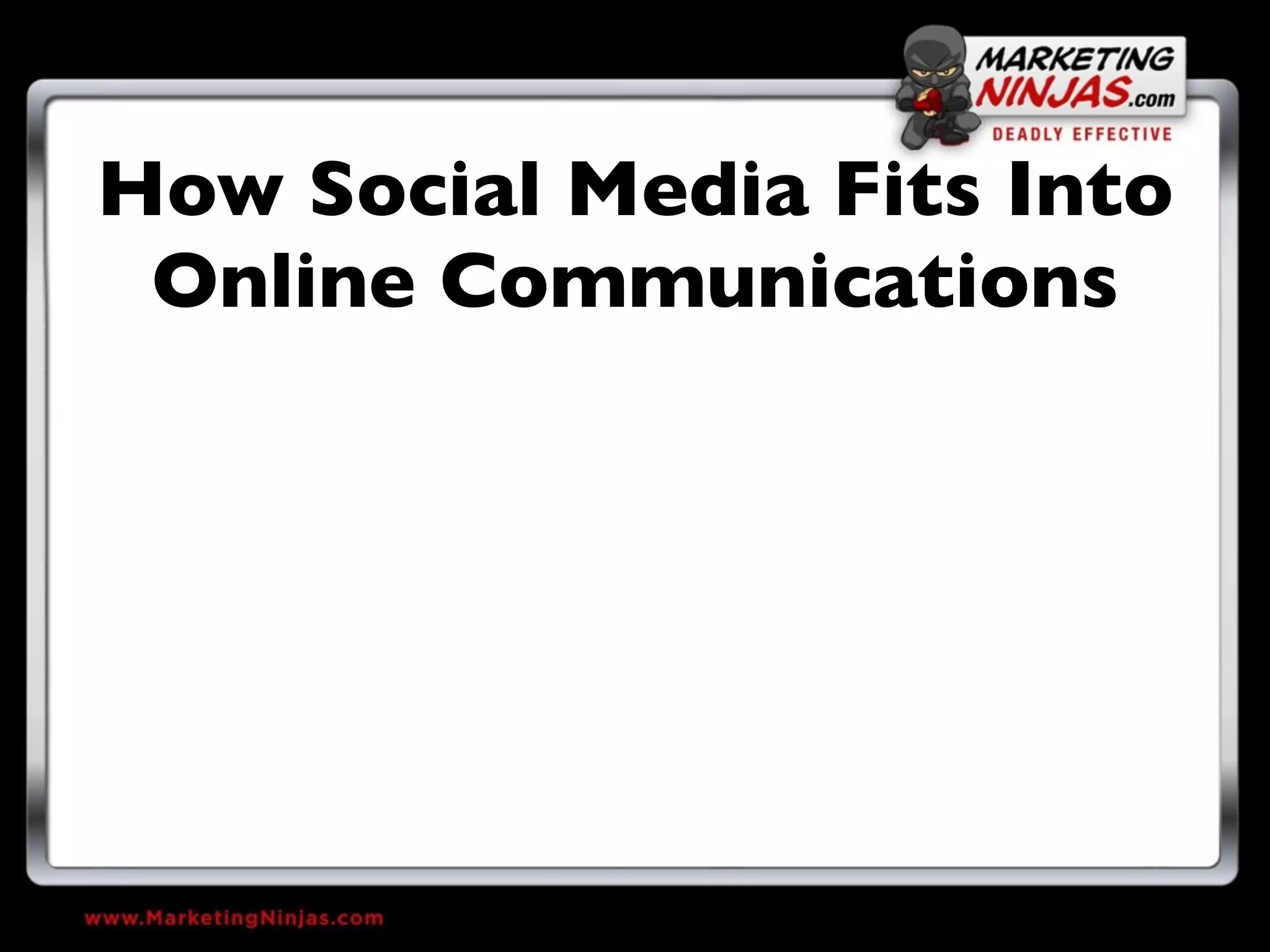 How Social Media Fits Into
 Online Communications
 