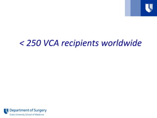 < 250 VCA recipients worldwide
 