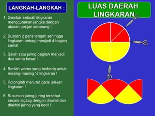 •
LUAS DAERAHLUAS DAERAH
LINGKARANLINGKARAN
LANGKAH-LANGKAH :LANGKAH-LANGKAH :
1. Gambar sebuah lingkaran
menggunakan jangka dengan
ukuran jari-jari sebarang !
2. Buatlah 2 garis tengah sehingga
lingkaran terbagi menjadi 4 bagian
sama!
3. Salah satu juring bagilah menjadi
dua sama besar !
4. Berilah warna yang berbeda untuk
masing-masing ½ lingkaran !
5. Potonglah menurut garis jari-jari
lingkaran !
6. Susunlah juring-juring tersebut
secara sigzag dengan diawali dan
diakhiri juring yang kecil !
 