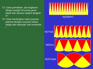 13. Coba perhatikan jika lingkaran
dibagi menjadi 32 juring sama
besar dan disusun seperti langkah
6 !
14. Coba bandingkan hasil susunan
petama dengan susunan kedua
ketiga dan keempat, beri komentar
!
PERTAMA
KETIGA
KEDUA
KEEMPAT
 