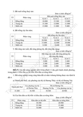 3. Đất nuôi trồng thuỷ sản:
TT

Đơn vị tính: đồng/m2
Đất nuôi trồng thủy sản
Vị trí 1
Vị trí 2
Vị trí 3
18.000
15.300
13.000
15.300
13.000
11.000
13.000
11.000
9.400

Phân vùng

.v

n

Đồng bằng
Trung du
Miền núi

nd

1
2
3

4. Đất trồng cây lâu năm :

la

tp
://

Đồng bằng
Trung du
Miền núi

ht

1
2
3

fe

Phân vùng

ca

TT

Đơn vị tính: đồng/m 2
Đất trồng cây lâu năm
Vị trí 1
Vị trí 2
Vị trí 3
20.900
16.500
13.700
15.400
12.600
10.400
8.200
6.600
5.500

ợc

lư

u

trữ

tạ
i

5. Đất rừng sản xuất, đất rừng phòng hộ, đất rừng đặc dụng:
Đơn vị tính: đồng/m 2
Đất rừng sản xuất, đất rừng phòng hộ,
đất rừng đặc dụng
TT
Phân vùng
Vị trí 1
Vị trí 2
Vị trí 3
1 Đồng bằng
3.800
3.000
2.400
2 Trung du
3.300
2.600
2.000
3 Miền núi
2.800
2.200
1.800

đư

Điều 8 . Giá đất nông nghiệp nằm trong phạm vi địa giới hành chính phường,
trong phạm vi khu d ân cư thị trấn, khu dân cư nông thôn:
1. Đất nông nghiệp trong cùng thửa đất có nhà ở nhưng không được xác định là

nà

y

đất ở.

iệ

u

a) Thành phố Huế, các phường của thị xã Hương Thủy và thị xã Hương Trà:
Đơn vị tính: đồng/m 2

Tà

il

Thành phố Huế

Các phường của thị
xã Hương Thủy

41.000

36.500

Thị xã Hương Trà
Phường Tứ Hạ
Các phường còn lại
30.500
20.900

b) Các khu dân cư thị trấn và khu dân cư nông thôn:
Đơn vị tính: đồng/m 2
TT
Phân vùng
1 Đồng bằng
2 Trung du
3 Miền núi

Khu dân cư thị trấn
30.500
22.500
16.000

Khu dân cư nông thôn
20.900
15.400
9.800

 