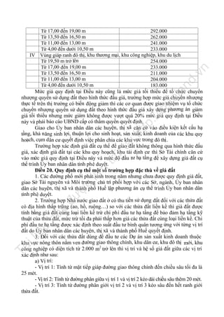 Tà

il

iệ

u

nà

y

đư

ợc

lư

u

trữ

tạ
i

ht

tp
://

ca

fe

la

nd

.v

n

Từ 17,00 đến 19,00 m
292.000
Từ 13,50 đến 16,50 m
262.000
Từ 11,00 đến 13,00 m
241.000
Từ 4,00 đến dưới 10,50 m
233.000
IV Vùng giáp ranh đô thị, khu thương mại, khu công nghiệp, khu du lịch
Từ 19,50 m trở lên
254.000
Từ 17,00 đến 19,00 m
233.000
Từ 13,50 đến 16,50 m
211.000
Từ 11,00 đến 13,00 m
204.000
Từ 4,00 đến dưới 10,50 m
183.000
Mức giá quy định tại Điều này cũng là mức giá tối thiểu để tổ chức chuyển
nhượng quyền sử dụng đất theo hình thức đấu giá, trường hợp mức giá chuyển nhượng
thực tế trên thị trường có biến động giảm thì các cơ quan được giao nhiệm vụ tổ chức
chuyển nhượng quyền sử dụng đất theo hình thức đấu giá xây dựng phương án giảm
giá tối thiểu nhưng mức giảm không được vượt quá 20% mức giá quy định tại Điều
này và phải báo cáo UBND cấp có thẩm quyền quyết định.
Giao cho Ủy ban nhân dân các huyện, thị xã căn cứ v ào điều kiện kết cấu hạ
tầng, khả năng sinh lợi, thuận lợi cho sinh hoạt, sản xuất, kinh doanh của các khu quy
hoạch, cụm d ân cư quyết định việc phân chia các khu vực trong đô thị .
Trường hợp xác định giá đất cụ thể để giao đất không thông qua hình thức đấu
giá, xác định giá đất tại các khu quy hoạch, khu tái định cư thì Sở Tài chính căn cứ
vào mức giá quy định tại Điều này và mức độ đầu tư hạ tần g để xây dựng giá đất cụ
thể trình Ủy ban nhân dân tỉnh phê duyệt.
Điều 2 0. Quy định cụ thể một số trường hợp đặc thù về giá đất
1. Các đường phố mới phát sinh trong năm nhưng chưa được quy định giá đất,
giao Sở Tài nguyên và Môi trường chủ trì phối hợp vớ i các Sở , ngành, Ủy ban nhân
dân các huyện, t hị xã và thành phố Huế lập phương án cụ thể tr ình Ủy ban nhân dân
tỉnh ph ê duyệt.
2. Trường hợp Nhà nước giao đất ở có thu tiền sử dụng đất đối với các thửa đất
có địa hình thấp trũng (ao, hồ, ruộng…) so với các thửa đất liền kề thì giá đất được
tính bằng giá đất cùng loại liền kề trừ chi phí đầu tư hạ tầng để bảo đảm hạ tầng kỹ
thuật của thửa đất, mức trừ tối đa phải thấp hơn giá các thửa đất cùng loại liền kề. Chi
phí đầu tư hạ tầng được xác định theo suất đầu tư bình quân tương ứng với từng vị trí
đất do Ủy ban nhân dân các huyện, thị xã và thành phố Huế quyết định.
3. Đối với các thửa đất dùng để đầu tư các Dự án sản xuất kinh doanh thuộc
khu vực nông thôn nằm ven đường giao thông chính, khu dân cư, khu đô thị mới, khu
công nghiệp có diện tích từ 2.000 m2 trở lên thì vị trí và hệ số giá đất giữa các vị trí
xác định như sau:
a) Vị trí:
- Vị trí 1: Tính từ mặt tiếp giáp đường giao thông chính đến chiều sâu tối đa là
25 mét.
- Vị trí 2: Tính từ đường phân giữa vị trí 1 và vị trí 2 kéo dài chiều sâu thêm 20 mét.
- Vị trí 3: Tính từ đường phân giới vị trí 2 và vị trí 3 kéo sâu đến hết ranh giới
thửa đất.

 