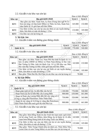 2.2. Giá đất ở các khu vực còn lại:
Đơn vị tính: đồng/m 2
Vị trí 1
Vị trí 2

Địa giới hành chính
Bao gồm các thôn: Xuân Sơn, La Sơn (Trung tâm ngã ba La
Sơn mở rộng với bán kính 500m) và Thôn An Sơn, Xuân Sơn
(dọc Quốc lộ 1A giới hạn mỗi bên 500m
Các thôn và khu vực còn lại của các thôn có các tuyến đường
thôn, liên thôn có mặt cắt đường ≥ 2,5m
Các khu vực còn lại trong xã

KV3

132.000

105.000

70.000

la

3. Xã Lộc An:
3.1. Giá đất ở nằm ven đường giao thông chính:

fe

Đơn vị tính: đồng/m 2
Vị trí 1
Vị trí 2 Vị trí 3
1.100.000 770.000 540.000

ca

Địa giới hành chính

TT
1 Quốc lộ 1A

132.000

n

KV2

165.000

.v

KV1

nd

Khu vực

tp
://

3.2. Giá đất ở các khu vực còn lại:

Đơn vị tính: đồng/m 2
Vị trí 1 Vị trí 2

Địa giới hành chính
Bao gồm: các thôn: Xuân Lai, Nam Phổ Hạ (tính từ Quốc lộ 1A
kéo về phía UBND xã 500m) và Thôn Nam đư ờng về thư viện
165.000 132.000
Đại Tướng Lê Đức Anh (từ Quốc Lộc 1A  hết khu vực Nhà
thư viện Đại Tướng Lê Đức Anh) giới hạn mỗi bên 300m
Các thôn và khu vực còn lại của các thôn có các tuyến đường
132.000 105.000
thôn, liên thôn có mặt cắt đường ≥ 2,5m
Bao gồm: Thôn Hai Hà, Hà Châu và các khu vực còn lại trong xã
70.000

tạ
i

ht

Khu vực

trữ

KV1

KV2

lư

u

KV3

ợc

4. Xã Lộc Điền:
4.1. Giá đất ở nằm ven đường giao thông chính:

il

iệ

u

nà

y

đư

TT
Địa giới hành chính
1 Quộc lộ 1A
- Đoạn giáp ranh xã Lộc An đến Bắc cầu Sư Lỗ
- Đoạn Nam cầu Sư Lỗ đến Bắc cầu Lương Điền
- Đoạn từ Nam cầu Lương Điền đến hết cây xăng số 4
(Công ty xăng dầu Petrolimex Thừa Thiên Huế)
- Đoạn từ cây xăng số 4 (Công ty xăng dầu Petrolimex
Thừa Thiên Huế) đến ranh giới thị trấn Phú Lộc

Vị trí 1

Đơn vị tính: đồng/m 2
Vị trí 2
Vị trí 3

1.100.000
900.000

770.000
630.000

540.000
441.000

750.000

520.000

365.000

900.000

630.000

441.000

4.2. Giá đất ở các khu vực còn lại:

Tà

Đơn vị tính: đồng/m 2
Khu vực
Địa giới hành chính
Vị trí 1 Vị trí 2
Bao gồm: thôn Đồng Xuân từ cầu Truồi lên trạm nước sạch (tính
từ bờ sông Truồi vào 200m), thôn Đông An từ Quốc lộ 1A đến 165.000 132.000
KV1
trạm bơm Đông Hưng (tính từ bờ sông Truồi vào 400m)
Các thôn và khu vực của các thôn còn lại có các tuyến đường
132.000 105.000
KV2
thôn, liên thôn có mặt cắt đường ≥ 2,5m
Bao gồm: Thôn Trung Chánh (khu tái định cư), Thôn Miêu Nha
70.000
KV3
(xóm Lầm và xóm Trung Miêu) và các khu vực còn lại trong xã

 