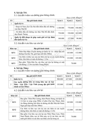 5. Xã Lộc Trì:
5.1. Giá đất ở nằm ven đường giao thông chính:
Địa giới hành chính

Vị trí 1

- Đoạn từ Nam cầu Cầu Hai đến điểm đấu nối đường
vào thác Nhị Hồ

1.100.000

770.000 540.000

- Từ điểm đấu nối đường vào thác Nhị Hồ đến đỉnh
đèo Phước Tượng

750.000

520.000 365.000

Quốc lộ 49B (đoạn từ giáp ranh giới xã Lộc Bình
đến Quốc lộ 1A)

180.000

la

Đơn vị tính: đồng/m 2
TT

Vị trí 2

Vị trí 3

.v

nd

127.000

90.000

fe

2

n

Quốc lộ 1A

1

ca

5.2. Giá đất ở các khu vực còn lại:
Địa giới hành chính

Vị trí 1

Vị trí 2

KV1

Thôn Hòa Mậu (Tuyến đường từ Quốc lộ 1A - điểm đấu nối
đường Cầu khe Thị, giới hạn mỗi bên 300m)

165.000

132.000

KV2

Các thôn và khu vực của các thôn còn lại có các tuyến đường
thôn, liên thôn có mặt cắt đường ≥ 2,5m

132.000

105.000

KV3

Bao gồm: Thôn Khe Su, các khu vực còn lại không có mặt
cắt đường ≥ 2,5m của thôn Trung Phước

trữ

tạ
i

ht

Khu vực

tp
://

Đơn vị tính: đồng/m 2

70.000

lư

u

6. Xã Lộc Thủy:
6.1. Giá đất ở nằm ven đường giao thông chính:

ợc

Địa giới hành chính

TT
Quốc lộ 1A

2

Các tuyến đường liên xã trong khu vực xã Lộc
Thủy - Lộc Tiến - Lộc Vĩnh (trong địa giới hành
chính xã Lộc Thủy)

900.000

627.000

438.000

193.000

135.000

95.000

nà

y

đư

1

Vị trí 1

Đơn vị tính: đồng/m 2
Vị trí 2
Vị trí 3

iệ

u

6.2. Giá đất ở các khu vực còn lại:

il

Khu vực

Địa giới hành chính

Đơn vị tính: đồng/m 2
Vị trí 1
Vị trí 2

165.000

132.000

KV2

Các thôn và khu vực còn lại của các thôn có các tuyến
đường thôn, liên thôn có mặt cắt đường ≥ 2,5m

132.000

105.000

KV3

Bao gồm: Các khu vực còn lại của Thôn Thủy Cam, Thôn
Nam Phước (khu vực từ Nhà máy xử lý rác thải vào hết
ranh giới thôn) và các khu vực khác còn lại trong xã

Tà

KV1

Bao gồm: Thôn Phú Cường, thôn Phước Hưng, (từ Quốc lộ
1A kéo ra song song 500m về phía Chợ Lộc Thủy), thôn
An Bàng (đường liên thôn từ đường sắt đến Nhà thờ Nước
Ngọt giới hạn mỗi bên 300m)

70.000

 