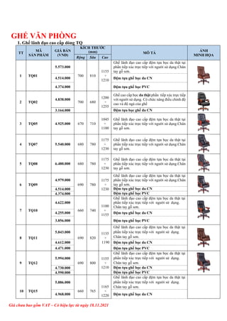 Giá chưa bao gồm VAT – Có hiệu lực từ ngày 18.11.2021
GHẾ VĂN PHÒNG
1. Ghế lãnh đạo cao cấp dòng TQ
TT
MÃ
SẢN PHẨM
GIÁ BÁN
(VNĐ)
KÍCH THƯỚC
(mm) MÔ TẢ
ẢNH
MINH HỌA
Rộng Sâu Cao
1 TQ01
5.573.000
700 810
1155
÷
1210
Ghế lãnh đạo cao cấp đệm tựa bọc da thật tại
phần tiếp xúc trực tiếp với người sử dụng.Chân
tay gỗ sơn.
4.514.000 Đệm tựa ghế bọc da CN
4.374.000 Đệm tựa ghế bọc PVC
2 TQ02
4.838.000
700 680
1200
÷
1255
Ghế cao cấp bọc da thật phần tiếp xúc trực tiếp
với người sử dụng. Có chức năng điều chỉnh độ
cao và độ ngả của ghế
3.164.000 Đệm tựa bọc ghế da CN
3 TQ05 4.925.000 670 710
1045
÷
1100
Ghế lãnh đạo cao cấp đệm tựa bọc da thật tại
phần tiếp xúc trực tiếp với người sử dụng.Chân
tay gỗ sơn.
4 TQ07 5.540.000 680 780
1175
÷
1230
Ghế lãnh đạo cao cấp đệm tựa bọc da thật tại
phần tiếp xúc trực tiếp với người sử dụng.Chân
tay gỗ sơn.
5 TQ08 6.480.000 680 780
1175
÷
1230
Ghế lãnh đạo cao cấp đệm tựa bọc da thật tại
phần tiếp xúc trực tiếp với người sử dụng.Chân
tay gỗ sơn.
6 TQ09
4.979.000
690 780
1175
÷
1230
Ghế lãnh đạo cao cấp đệm tựa bọc da thật tại
phần tiếp xúc trực tiếp với người sử dụng.Chân
tay gỗ sơn.
4.514.000 Đệm tựa ghế bọc da CN
4.374.000 Đệm tựa ghế bọc PVC
7 TQ10
4.622.000
660 740
1100
÷
1155
Ghế lãnh đạo cao cấp đệm tựa bọc da thật tại
phần tiếp xúc trực tiếp với người sử dụng.
Chân tay gỗ sơn.
4.255.000 Đệm tựa ghế bọc da CN
3.856.000 Đệm tựa ghế bọc PVC
8 TQ11
5.843.000
690 820
1135
÷
1190
Ghế lãnh đạo cao cấp đệm tựa bọc da thật tại
phần tiếp xúc trực tiếp với người sử dụng.
Chân tay gỗ sơn.
4.612.000 Đệm tựa ghế bọc da CN
4.471.000 Đệm tựa ghế bọc PVC
9 TQ12
5.994.000
690 800
1155
÷
1210
Ghế lãnh đạo cao cấp đệm tựa bọc da thật tại
phần tiếp xúc trực tiếp với người sử dụng.
Chân tay gỗ sơn.
4.730.000 Đệm tựa ghế bọc da CN
4.590.000 Đệm tựa ghế bọc PVC
10 TQ15
5.886.000
660 765
1165
÷
1220
Ghế lãnh đạo cao cấp đệm tựa bọc da thật tại
phần tiếp xúc trực tiếp với người sử dụng.
Chân tay gỗ sơn.
4.968.000 Đệm tựa ghế bọc da CN
 