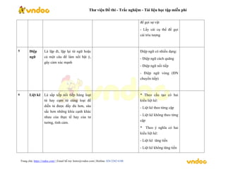 Thư viện Đề thi - Trắc nghiệm - Tài liệu học tập miễn phí
Trang chủ: https://vndoc.com/ | Email hỗ trợ: hotro@vndoc.com | Hotline: 024 2242 6188
để gọi sự vật
- Lấy cái cụ thể để gọi
cái trìu tượng
5 Điệp
ngữ
Là lặp đi, lặp lại từ ngữ hoặc
cả một câu để làm nổi bật ý,
gây cảm xúc mạnh
Điệp ngữ có nhiều dạng:
- Điệp ngữ cách quãng
- Điệp ngữ nối tiếp
- Điệp ngữ vòng (ĐN
chuyển tiếp)
6 Liệt kê Là sắp xếp nối tiếp hàng loạt
từ hay cụm từ cùng loại để
diễn tả được đầy đủ hơn, sâu
sắc hơn những khía cạnh khác
nhau của thực tế hay của tư
tưởng, tình cảm.
* Theo cấu tạo có hai
kiểu liệt kê:
- Liệt kê theo từng cặp
- Liệt kê không theo từng
cặp
* Theo ý nghĩa có hai
kiểu liệt kê:
- Liệt kê tăng tiến
- Liệt kê không tăng tiến
 