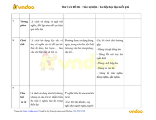 Thư viện Đề thi - Trắc nghiệm - Tài liệu học tập miễn phí
Trang chủ: https://vndoc.com/ | Email hỗ trợ: hotro@vndoc.com | Hotline: 024 2242 6188
7 Tương
phản
Là cách sử dụng từ ngữ trái
nghĩa, đối lập nhau để tạo hiệu
quả diễn đạt
8 Chơi
chữ
Là cách lợi dụng đặc sắc về
âm, về nghĩa của từ để tạo sắc
thái dí dỏm, hài hước,… làm
câu văn hấp dẫn và thú vị.
Thường được sử dụng hàng
ngày, trong văn thơ, đặc biệt
là trong văn thơ trào phúng,
câu đố…
Các lối chơi chữ thường
gặp:
- Dùng từ ngữ đồng âm
- Dùng lối nói trại âm
(gần âm)
- Dùng cách điệp âm
- Dùng lối nói lái
- Dùng từ trái nghĩa,
đồng nghĩa, gần nghĩa.
9
Câu
hỏi
tu từ
Là cách sử dụng câu hỏi nhưng
không có câu trả lời nhằm biểu
thị một ý nghĩa nào đó trong
diễn đạt
Ý nghĩa biểu thị của câu hỏi
tu từ:
- Gợi lên băn khoăn, suy
nghĩ cho người nghe, người
 