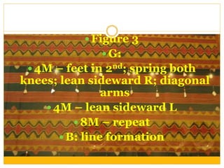  Figure 3
 G:
 4M – feet in 2nd; spring both
knees; lean sideward R; diagonal
arms
 4M – lean sideward L
 8M – repeat
 B: line formation
 