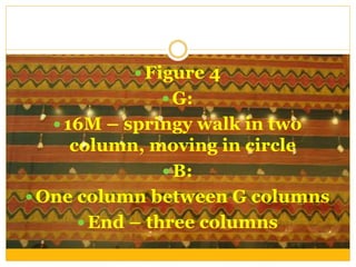  Figure 4
 G:
 16M – springy walk in two
column, moving in circle
 B:
 One column between G columns
 End – three columns
 