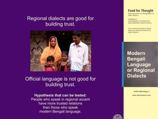 Bangaldesh Regional Dialects