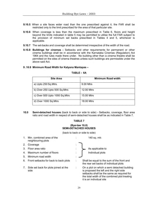 Bangalore building-byelaws- 2003 | PDF