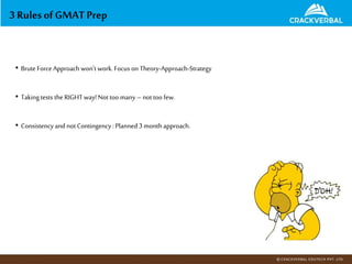 3 Rulesof GMAT Prep
• Brute Force Approach won’t work.Focus on Theory-Approach-Strategy
• Takingtests theRIGHTway!Not too many – not too few.
• Consistency and not Contingency: Planned 3 monthapproach.
 