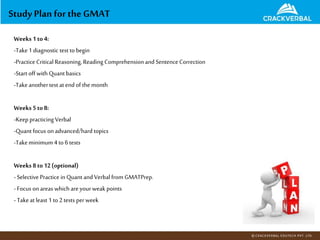 Study Plan for the GMAT
Weeks 1 to4:
-Take1 diagnostic test to begin
-Practice Critical Reasoning, Reading Comprehensionand Sentence Correction
-Start off with Quant basics
-Takeanothertest at end of the month
Weeks 5 to8:
-Keep practicing Verbal
-Quant focus onadvanced/hard topics
-Takeminimum4 to 6 tests
Weeks 8 to12(optional)
-Selective Practice inQuant and Verbal from GMATPrep.
-Focus onareas which are yourweak points
-Takeat least 1 to 2 tests per week
 