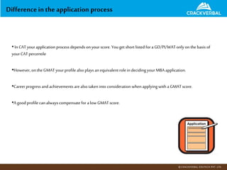 Difference in the application process
•InCATyourapplication process depends onyourscore. You get short listed for a GD/PI/WATonlyon thebasis of
yourCAT percentile
•However, on theGMAT your profile also plays anequivalent role in deciding yourMBA application.
•Careerprogress and achievements arealso taken into consideration when applying with a GMAT score.
•A good profile can always compensate for a low GMATscore.
 
