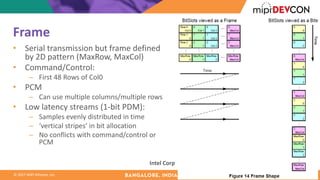 ©	2017	MIPI	Alliance,	Inc.
Frame
• Serial	transmission	but	frame	defined	
by	2D	pattern	(MaxRow,	MaxCol)
• Command/Control:
– First	48	Rows	of	Col0
• PCM
– Can	use	multiple	columns/multiple	rows
• Low	latency	streams	(1-bit	PDM):
– Samples	evenly	distributed	in	time
– ‘vertical	stripes’	in	bit	allocation
– No	conflicts	with	command/control	or	
PCM
21
Intel	Corp
 