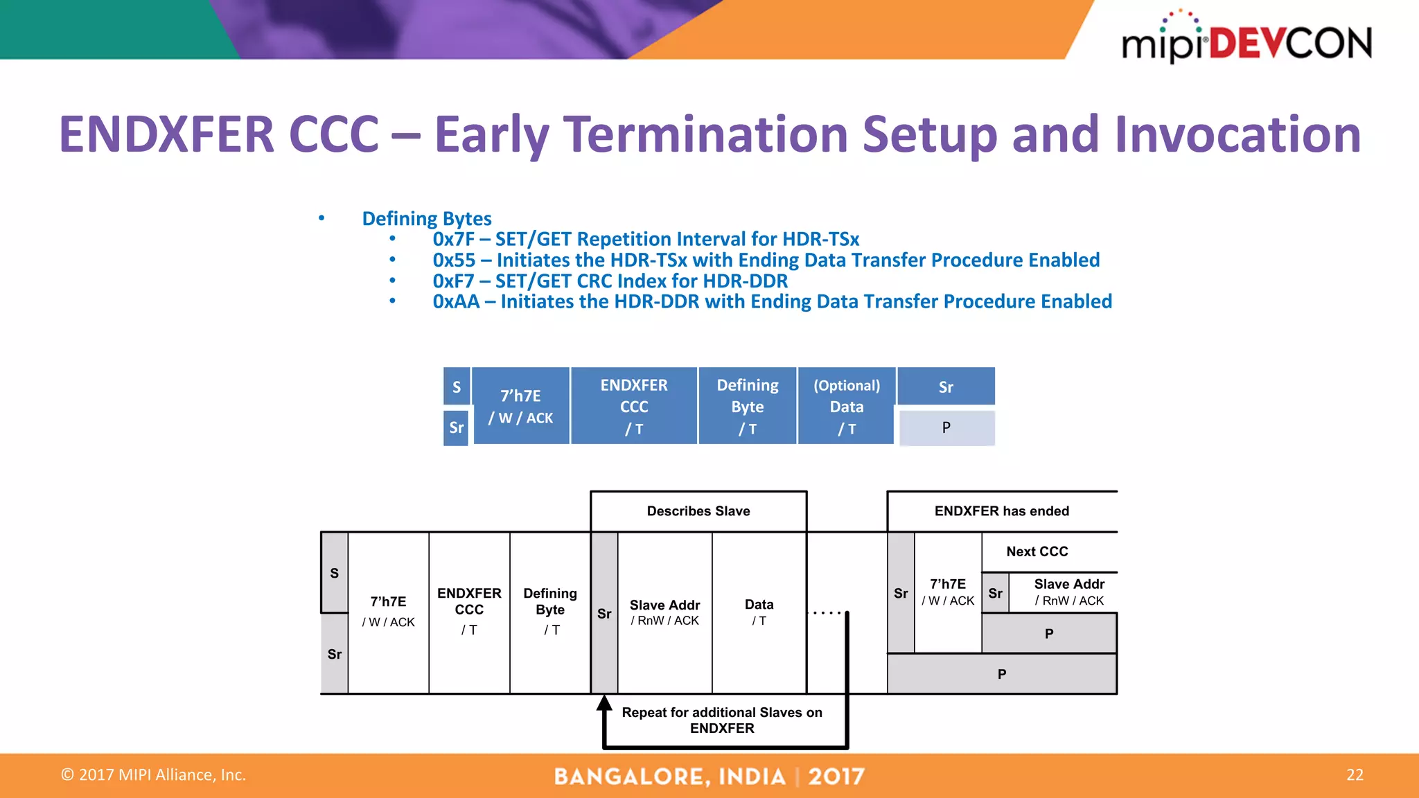 ©	2017	MIPI	Alliance,	Inc.
ENDXFER	CCC	– Early	Termination	Setup	and	Invocation	
22
S 7’h7E
/	W	/	ACK
ENDXFER
CCC
/	T	
Defining	
Byte
/	T
(Optional)
Data
/	T
Sr	
Sr P
Defining
Byte
/ T
S
Sr
7’h7E
/ W / ACK
ENDXFER
CCC
/ T
ENDXFER has ended
Sr
Slave Addr
/ RnW / ACK
Data
/ T
Describes Slave
Sr
P
7’h7E
/ W / ACK
P
Sr
Slave Addr
/ RnW / ACK
Next CCC
Repeat for additional Slaves on
ENDXFER
• Defining	Bytes
• 0x7F	– SET/GET	Repetition	Interval	for	HDR-TSx
• 0x55	– Initiates	the	HDR-TSx	with	Ending	Data	Transfer	Procedure	Enabled
• 0xF7	– SET/GET	CRC	Index	for	HDR-DDR
• 0xAA	– Initiates	the	HDR-DDR	with	Ending	Data	Transfer	Procedure	Enabled
 